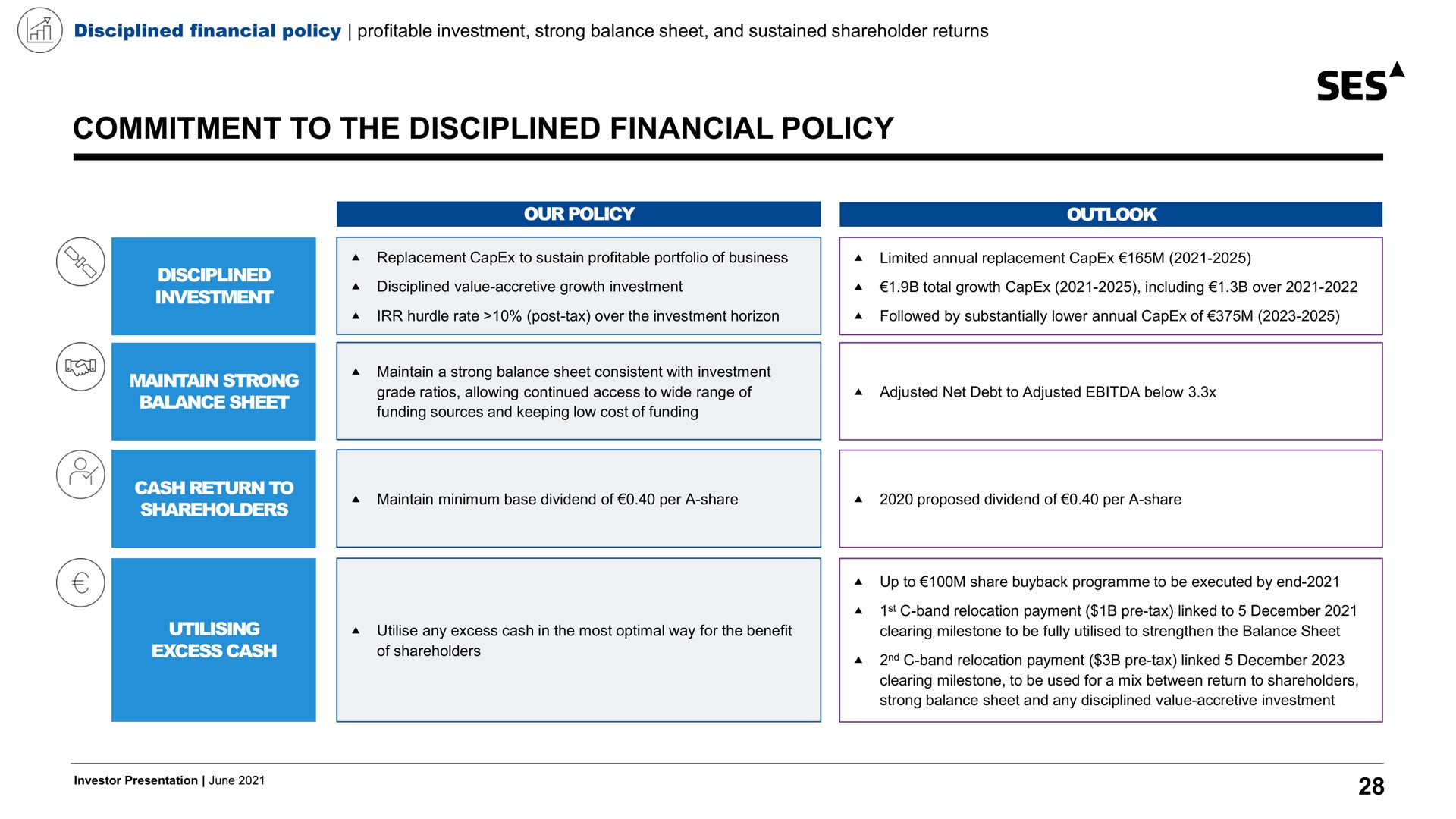 commitment to the disciplined financial policy ses a | SES