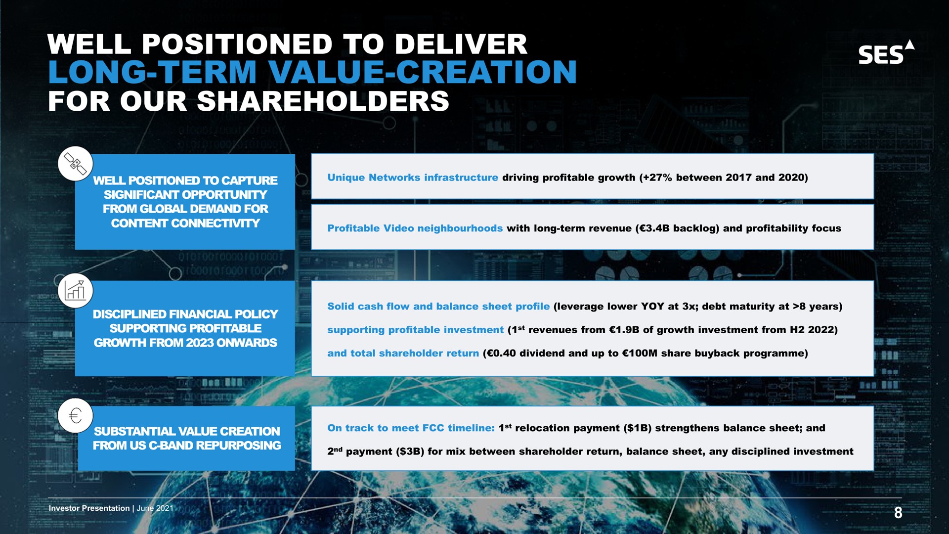 well positioned to deliver long term value creation for our shareholders ses disciplined financial policy see | SES
