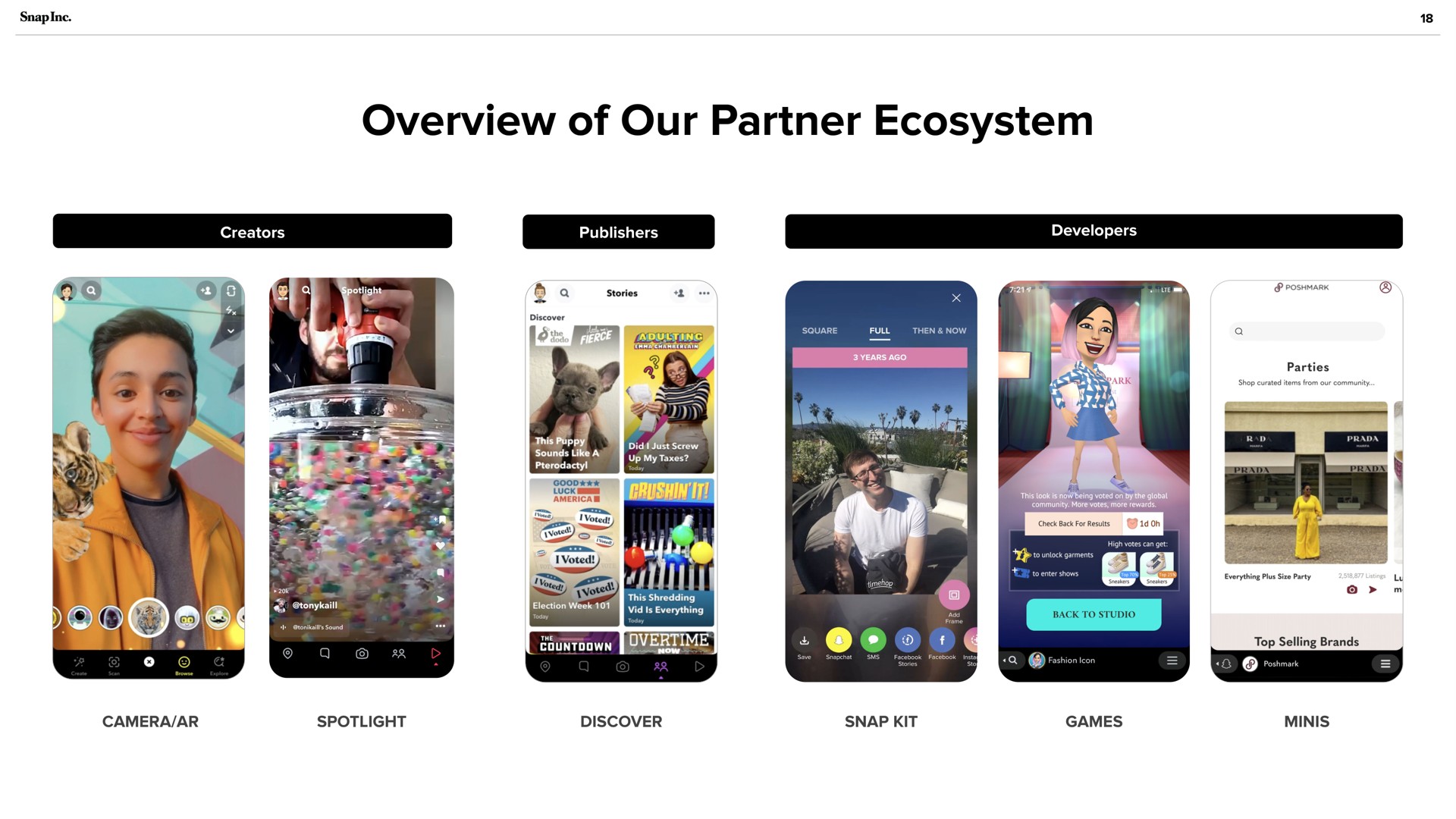 overview of our partner ecosystem | Snap Inc