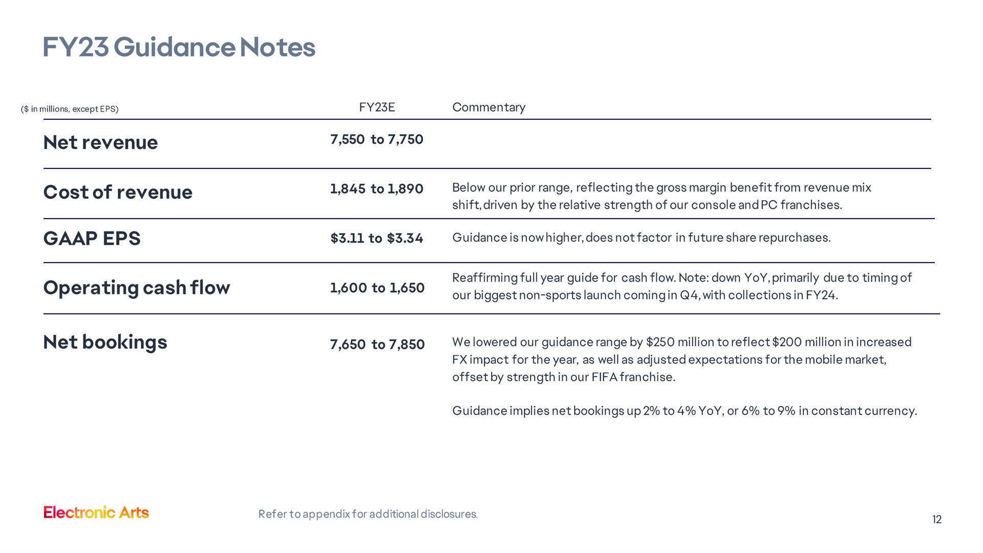 guidance notes net revenue tal | Electronic Arts
