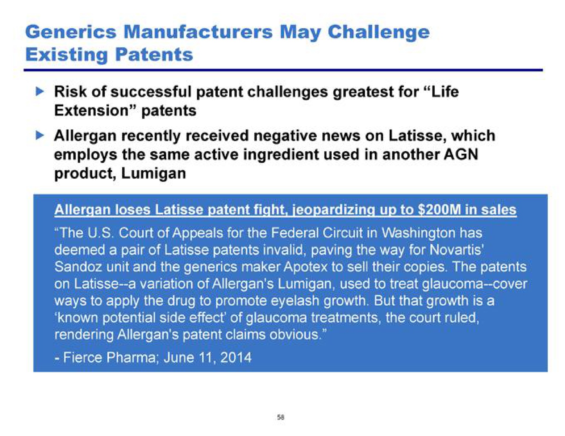 generics manufacturers may challenge existing patents | Pershing Square
