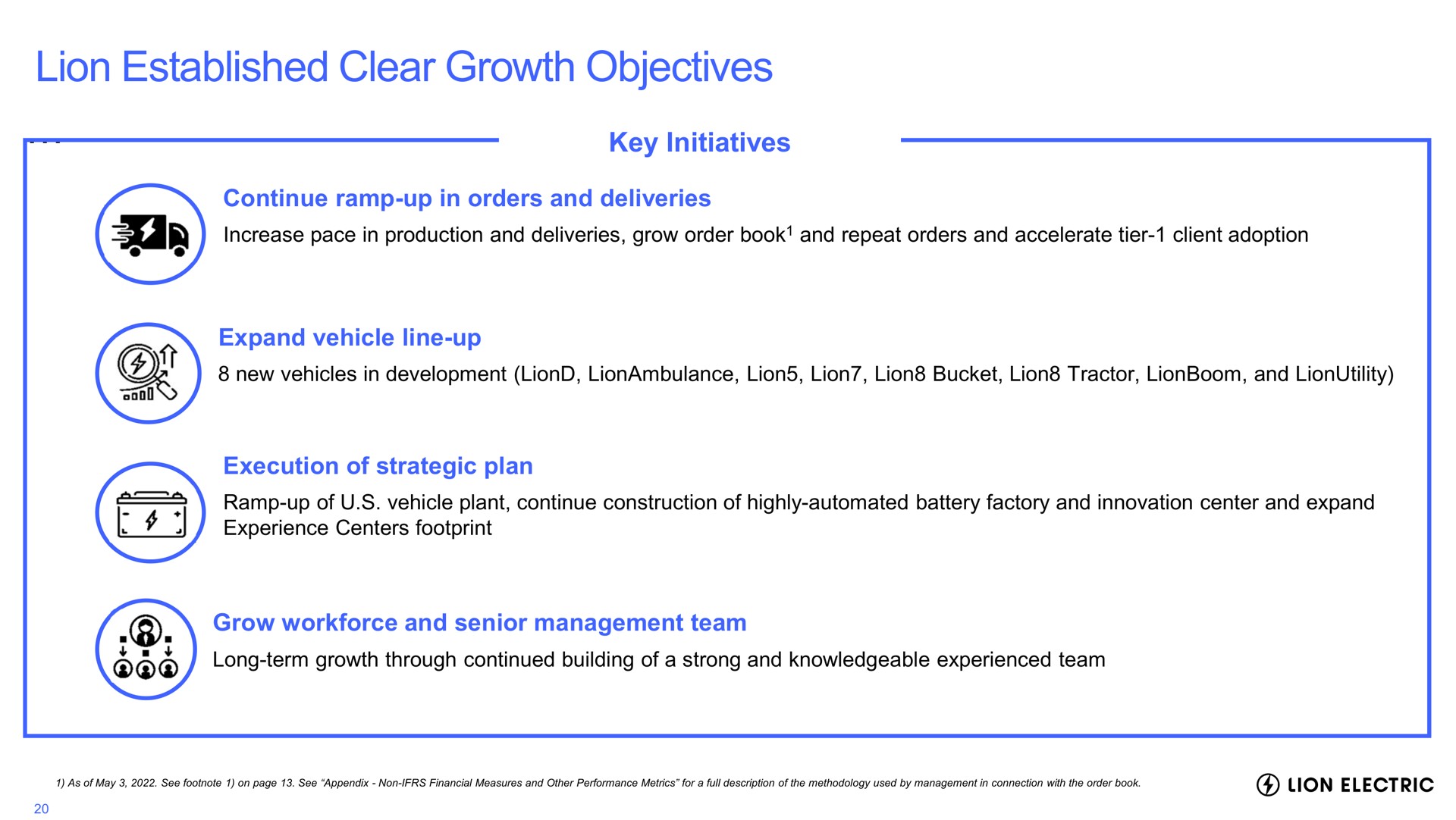 lion established clear growth objectives key initiatives continue ramp up in orders and deliveries expand vehicle line up execution of strategic plan grow and senior management team long term through continued building a strong knowledgeable experienced | Lion Electric