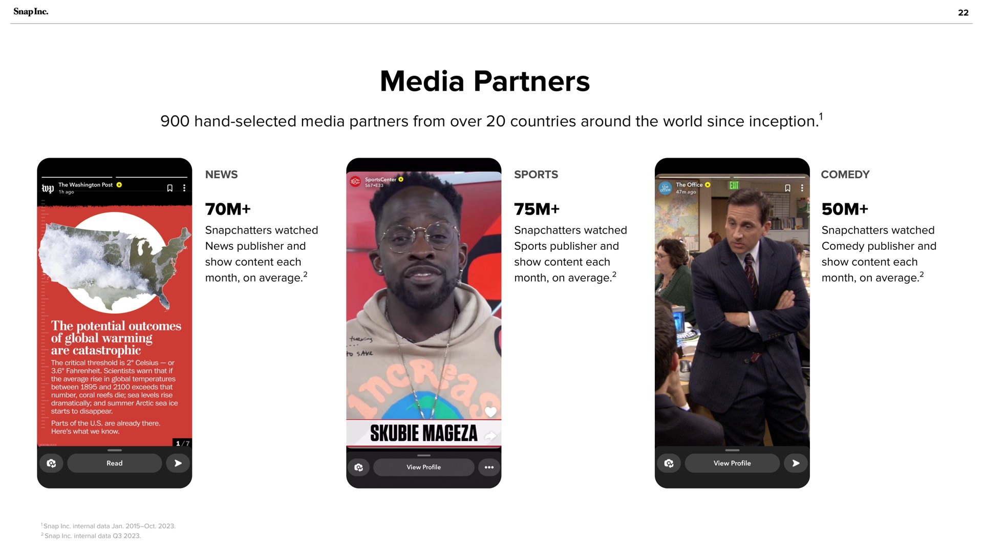 media partners ense a | Snap Inc