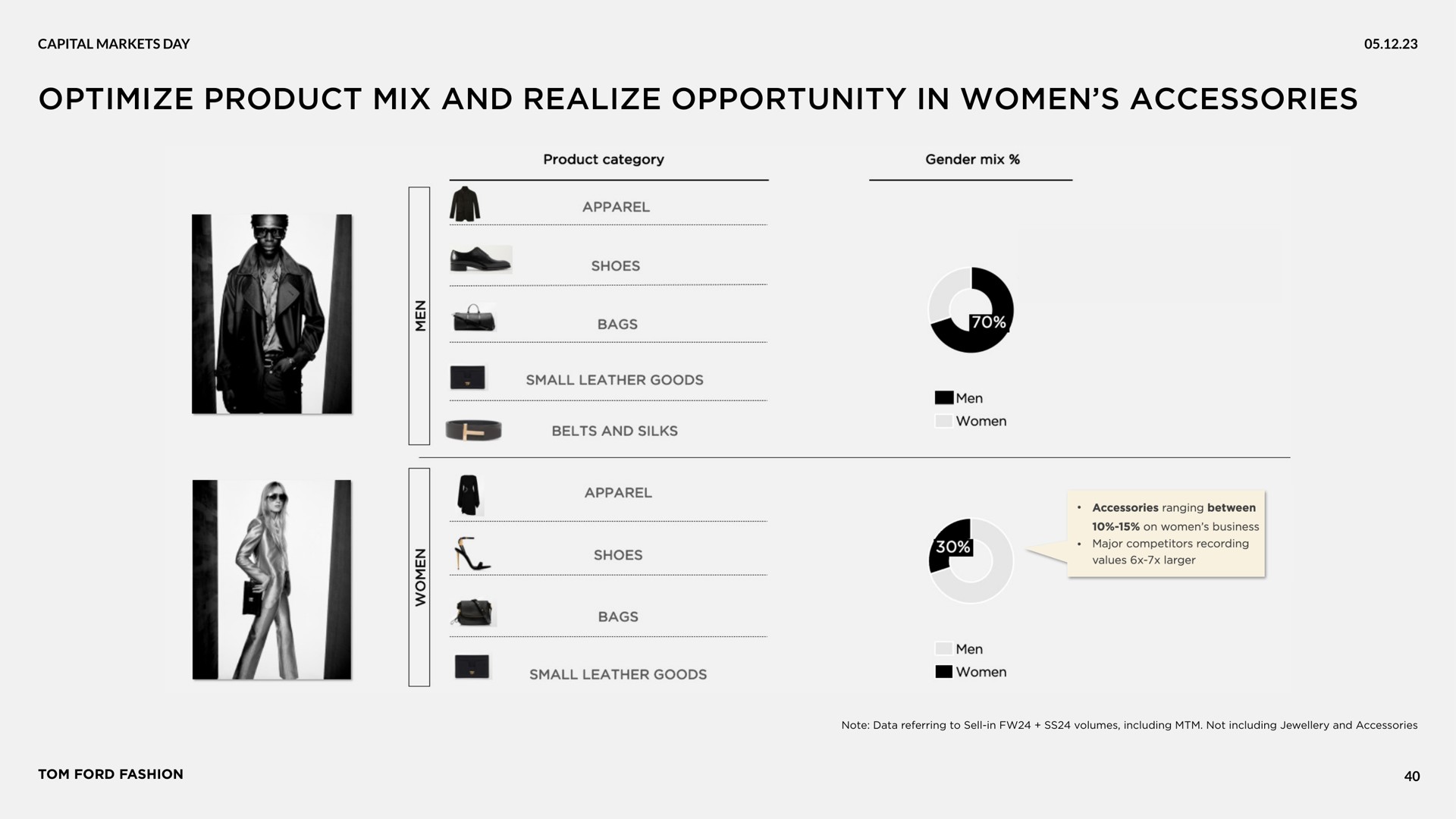 optimize product mix and realize opportunity in women accessories smalt a | Zegna