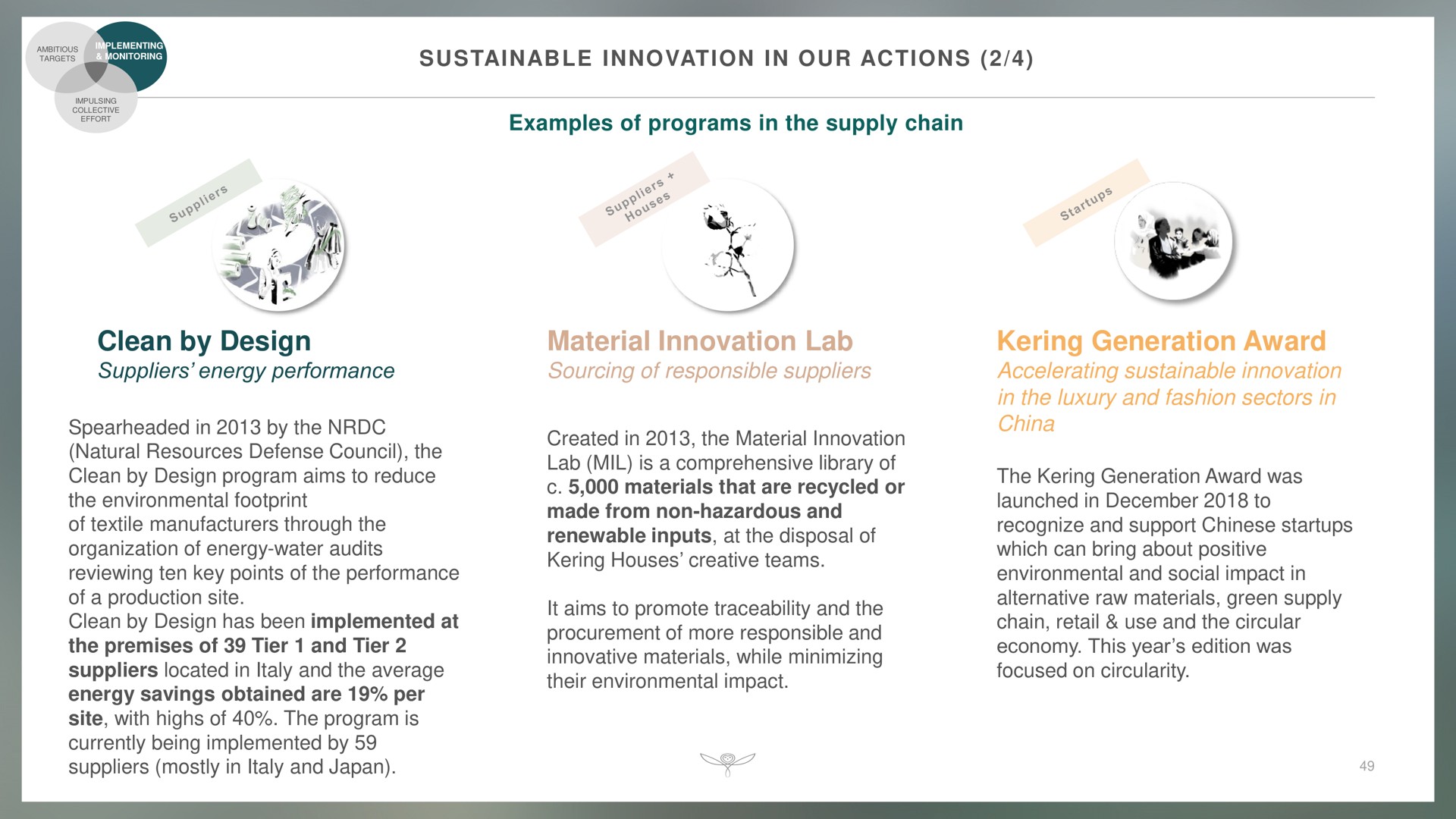 sustainable innovation in our actions examples of programs in the supply chain clean by design suppliers energy performance material innovation lab sourcing of responsible suppliers spearheaded in by the natural resources defense council the clean by design program aims to reduce the environmental footprint of textile manufacturers through the organization of energy water audits reviewing ten key points of the performance of a production site clean by design has been implemented at the premises of tier and tier suppliers located in and the average energy savings obtained are per site with highs of the program is currently being implemented by suppliers mostly in and japan created in the material innovation lab mil is a comprehensive library of materials that are recycled or made from non hazardous and renewable inputs at the disposal of houses creative teams it aims to promote traceability and the procurement of more responsible and innovative materials while minimizing their environmental impact generation award accelerating sustainable innovation in the luxury and fashion sectors in china the generation award was launched in to recognize and support which can bring about positive environmental and social impact in alternative raw materials green supply chain retail use and the circular economy this year edition was focused on circularity | Kering
