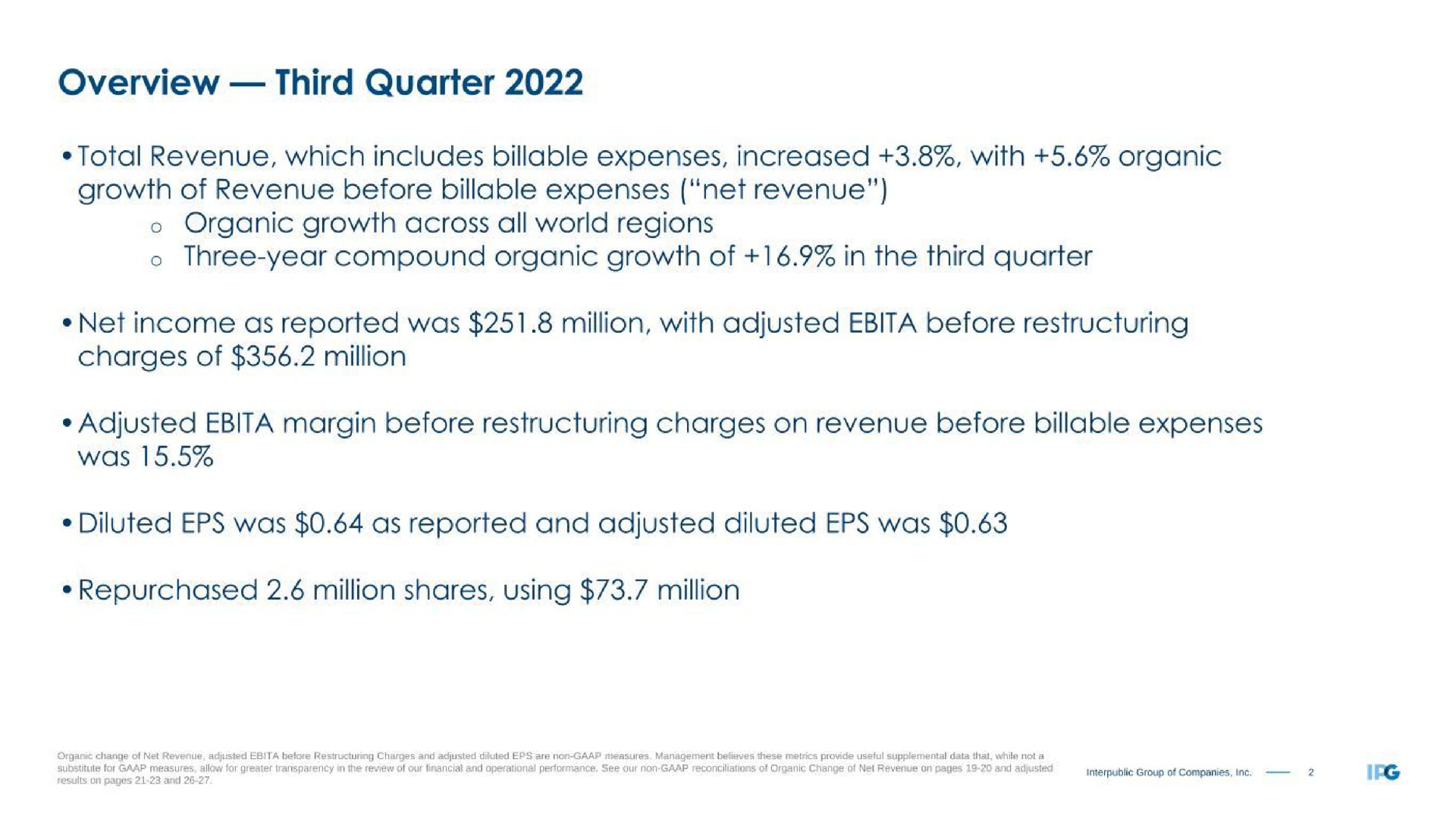 overview third quarter total revenue which includes billable expenses increased with organic growth of revenue before billable expenses net revenue organic growth across all world regions three year compound organic growth of in the third quarter net income as reported was million with adjusted before charges of million adjusted margin before charges on revenue before billable expenses was diluted was as reported and adjusted diluted was repurchased million shares using million | Interpublic Group of Companies