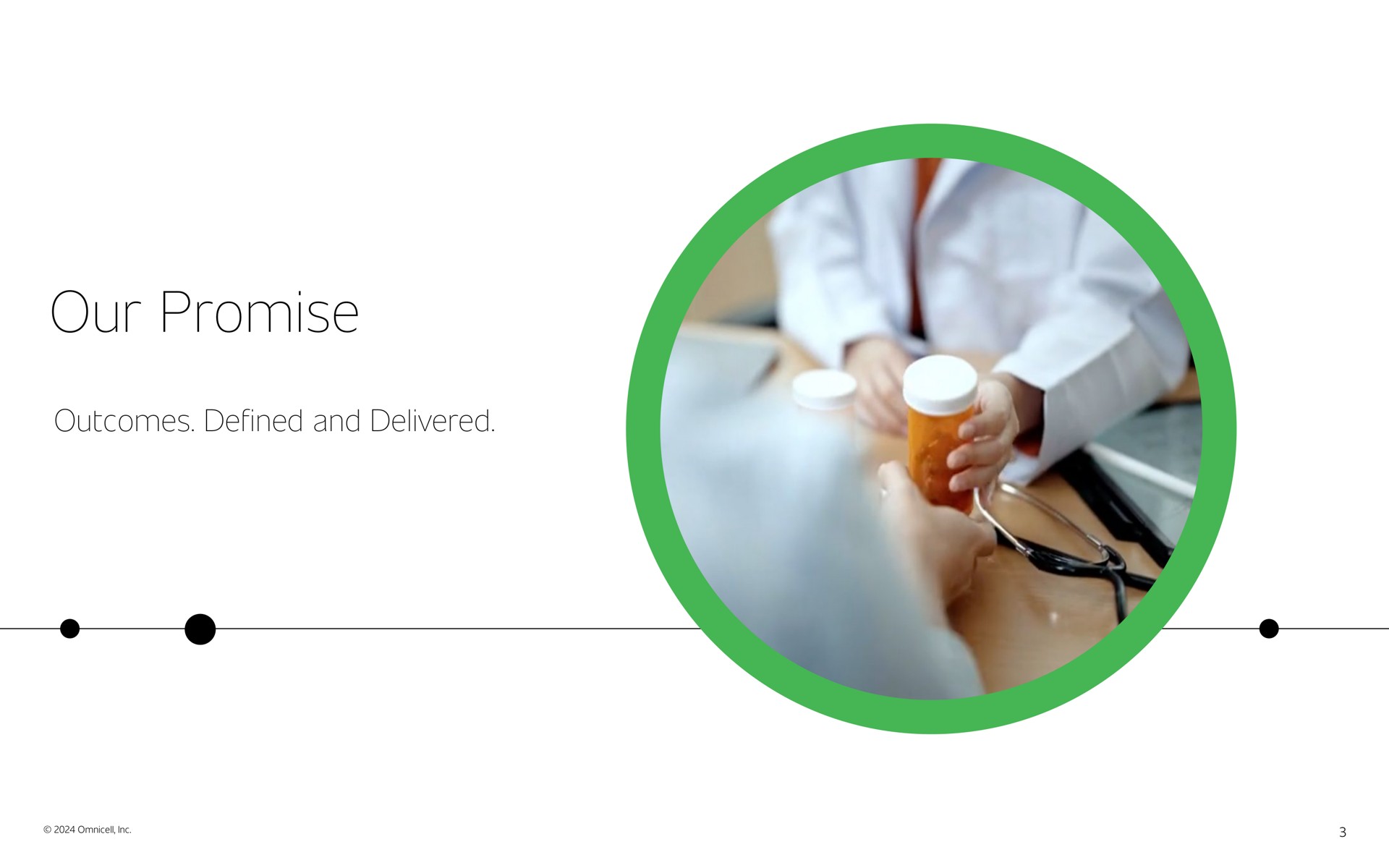 our promise outcomes defined and delivered | Omnicell
