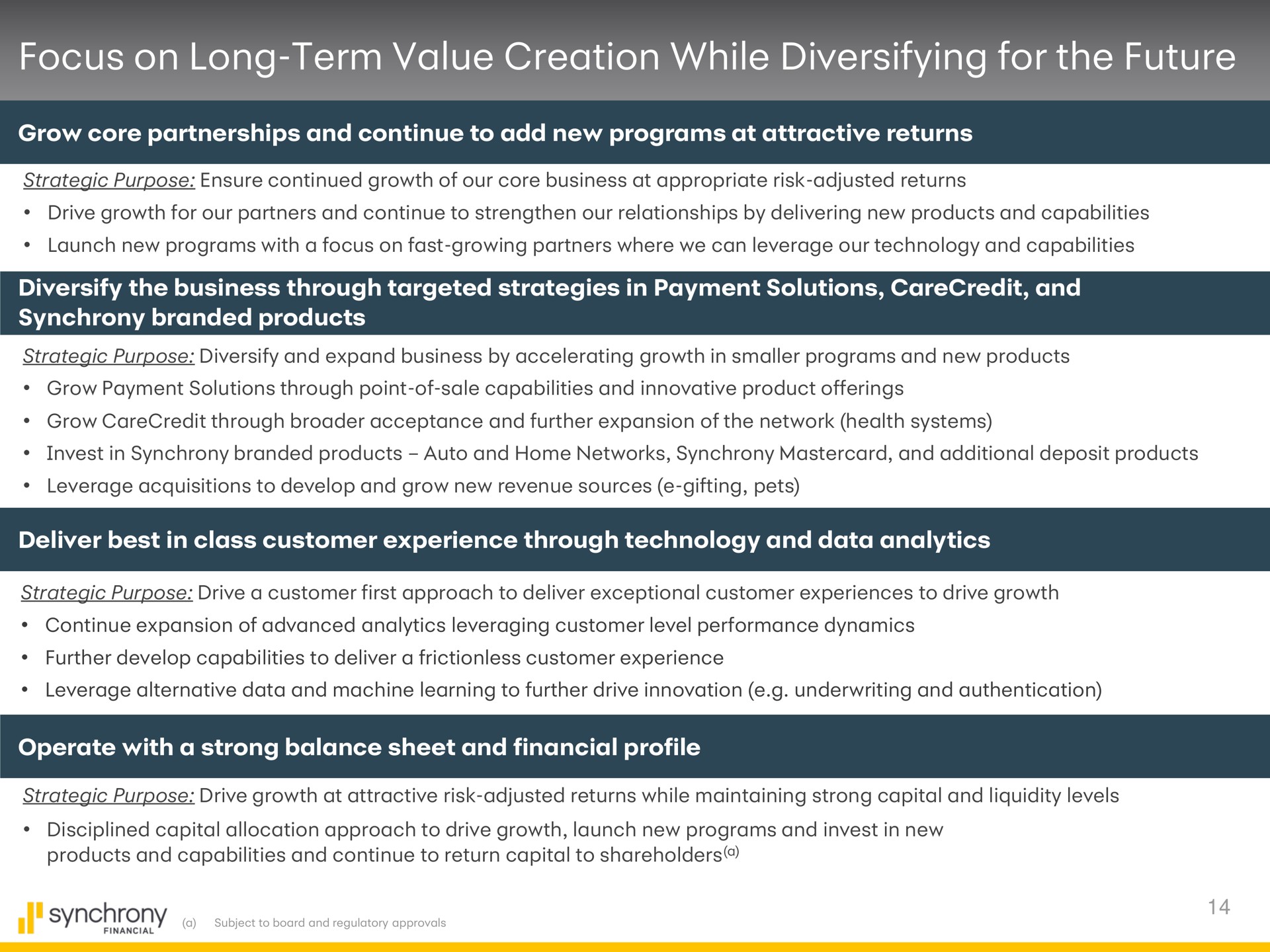 focus on long term value creation while diversifying for the future synchrony | Synchrony Financial