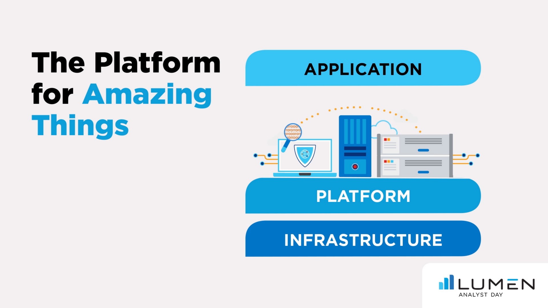 the platform for amazing things platform infrastructure lumen | Lumen