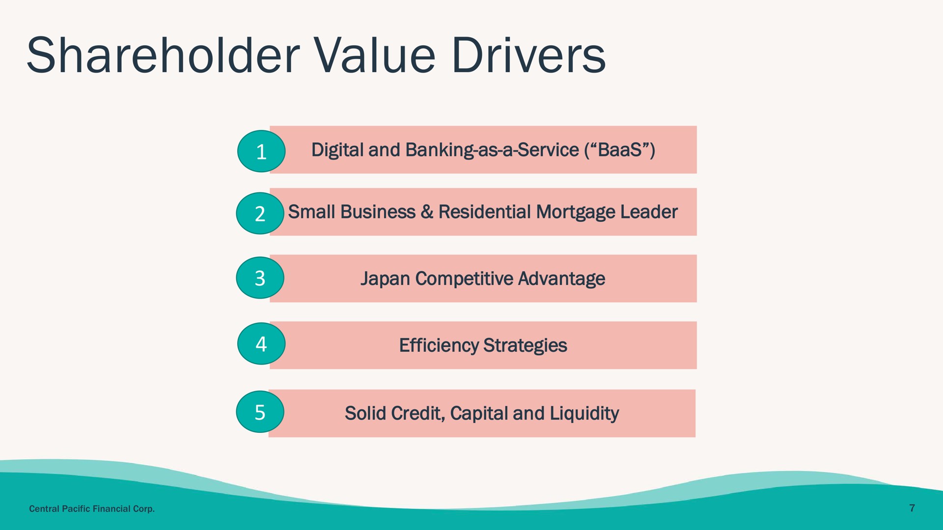 shareholder value drivers | Central Pacific Financial