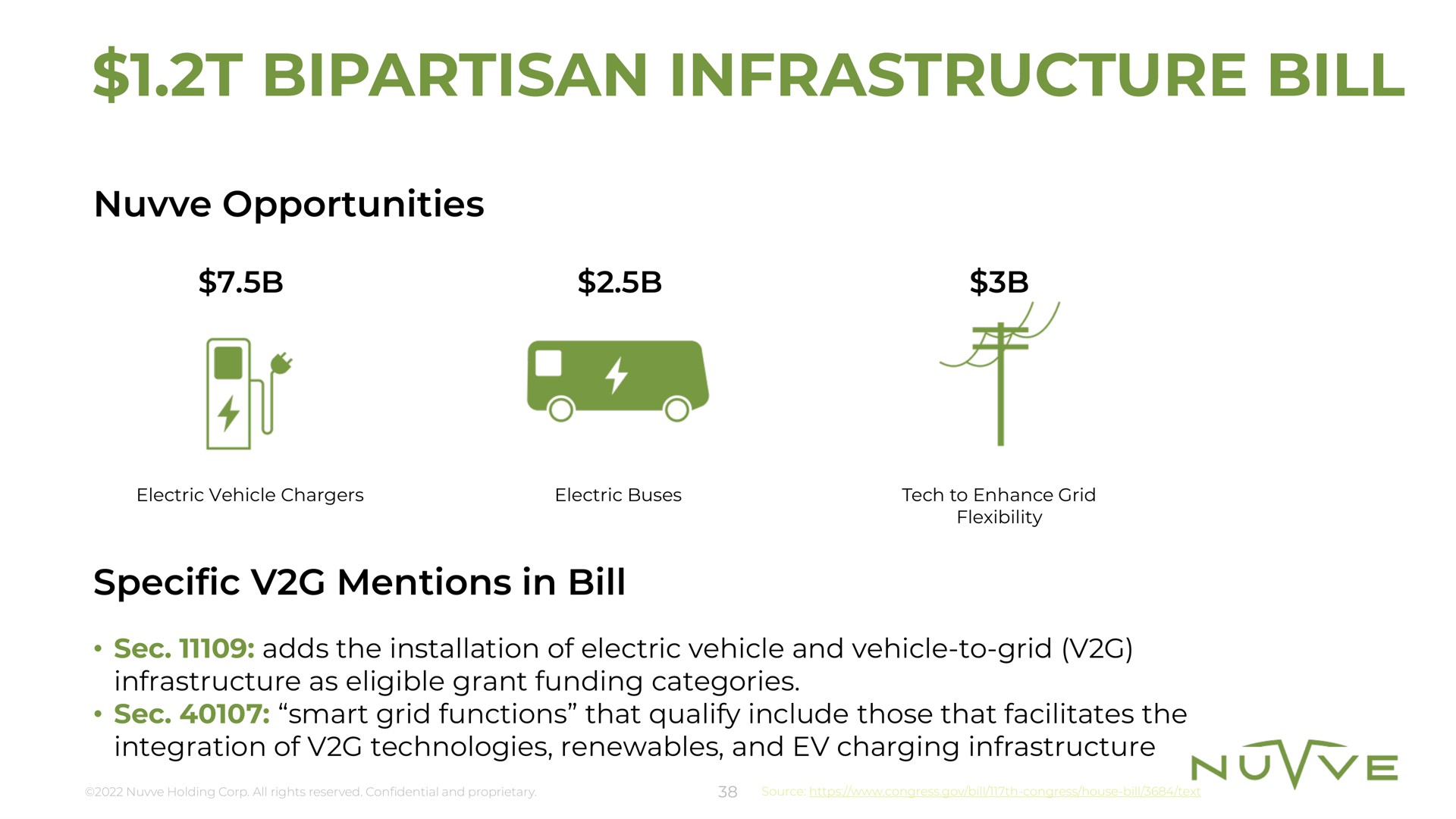 bipartisan infrastructure bill opportunities specific mentions in | Nuvve
