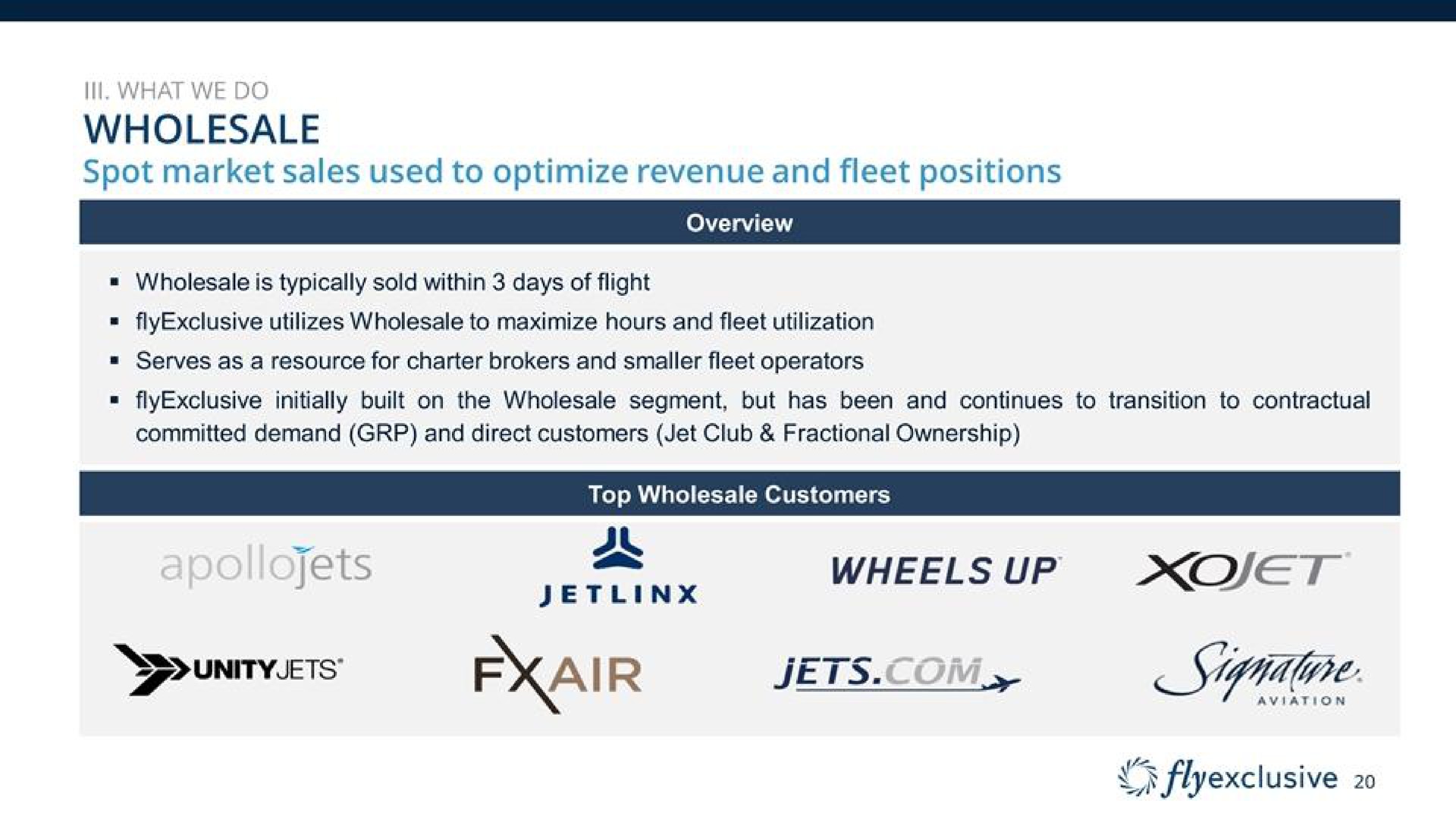 wholesale jets jets i | flyExclusive