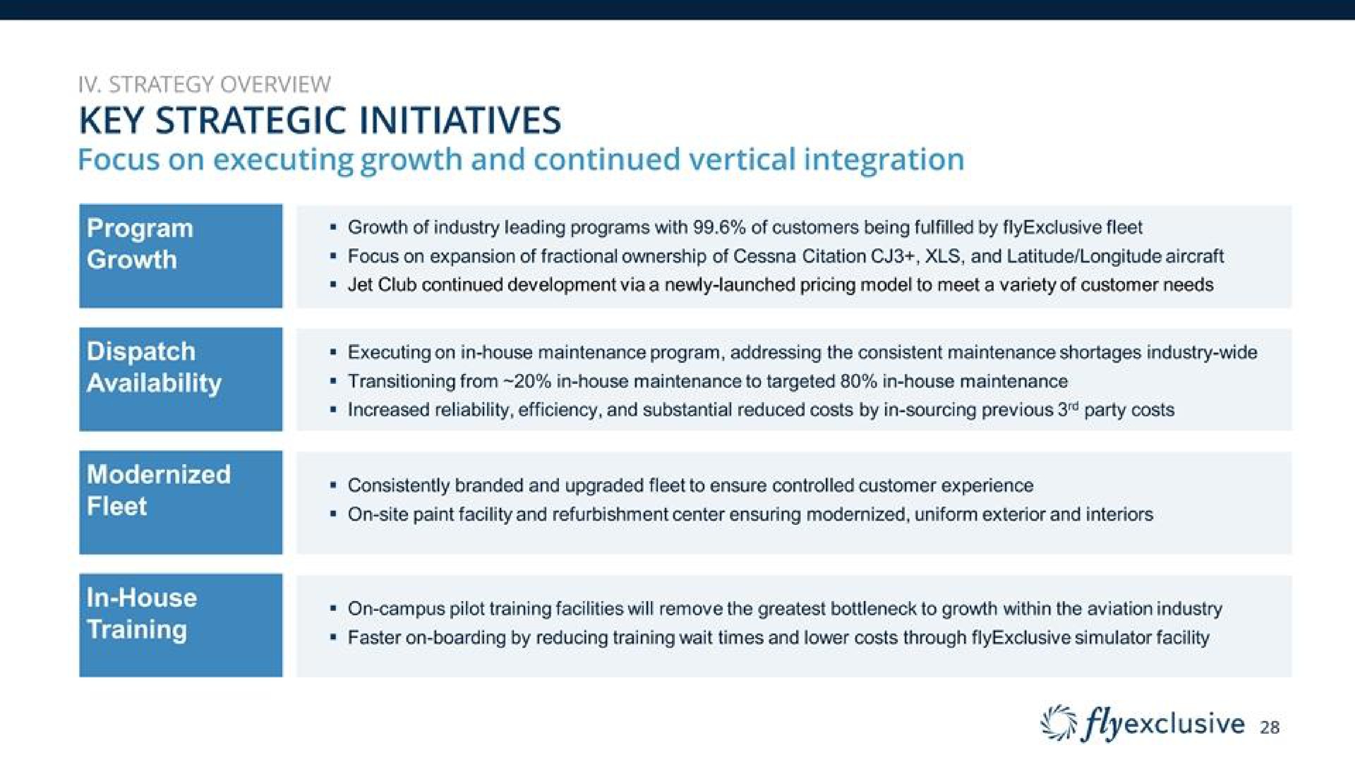 key strategic initiatives | flyExclusive