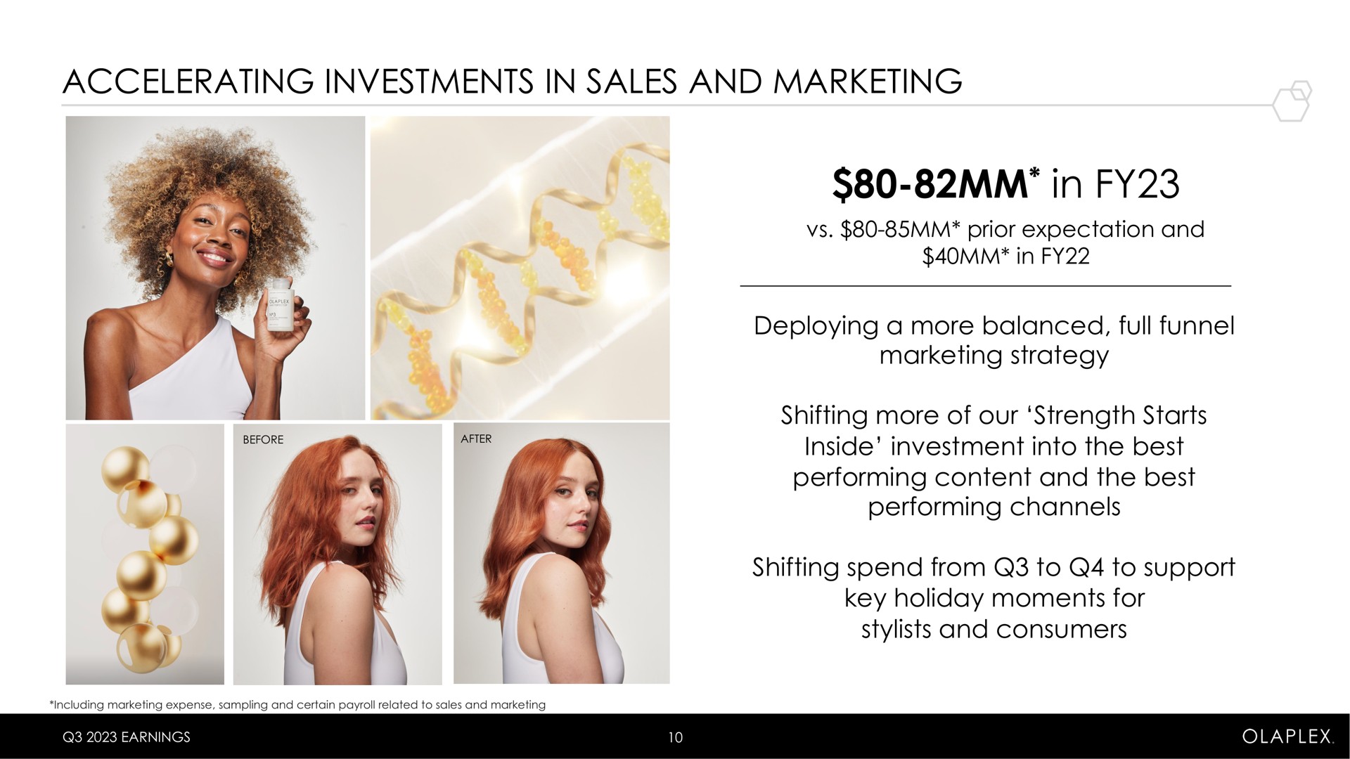 accelerating investments in sales and marketing in | Olaplex