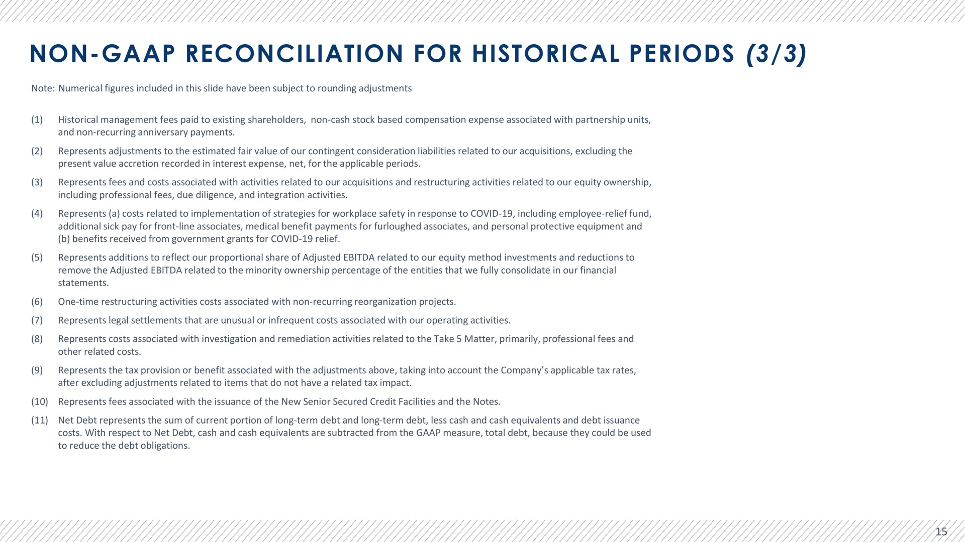 non reconciliation for historical periods | Advantage Solutions