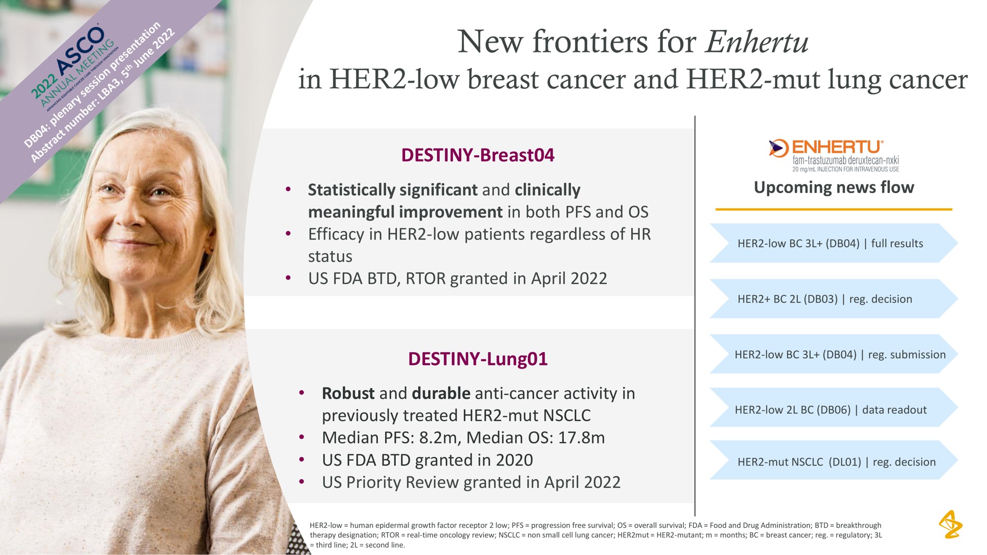 new frontiers for in her low breast cancer and her lung cancer | AstraZeneca