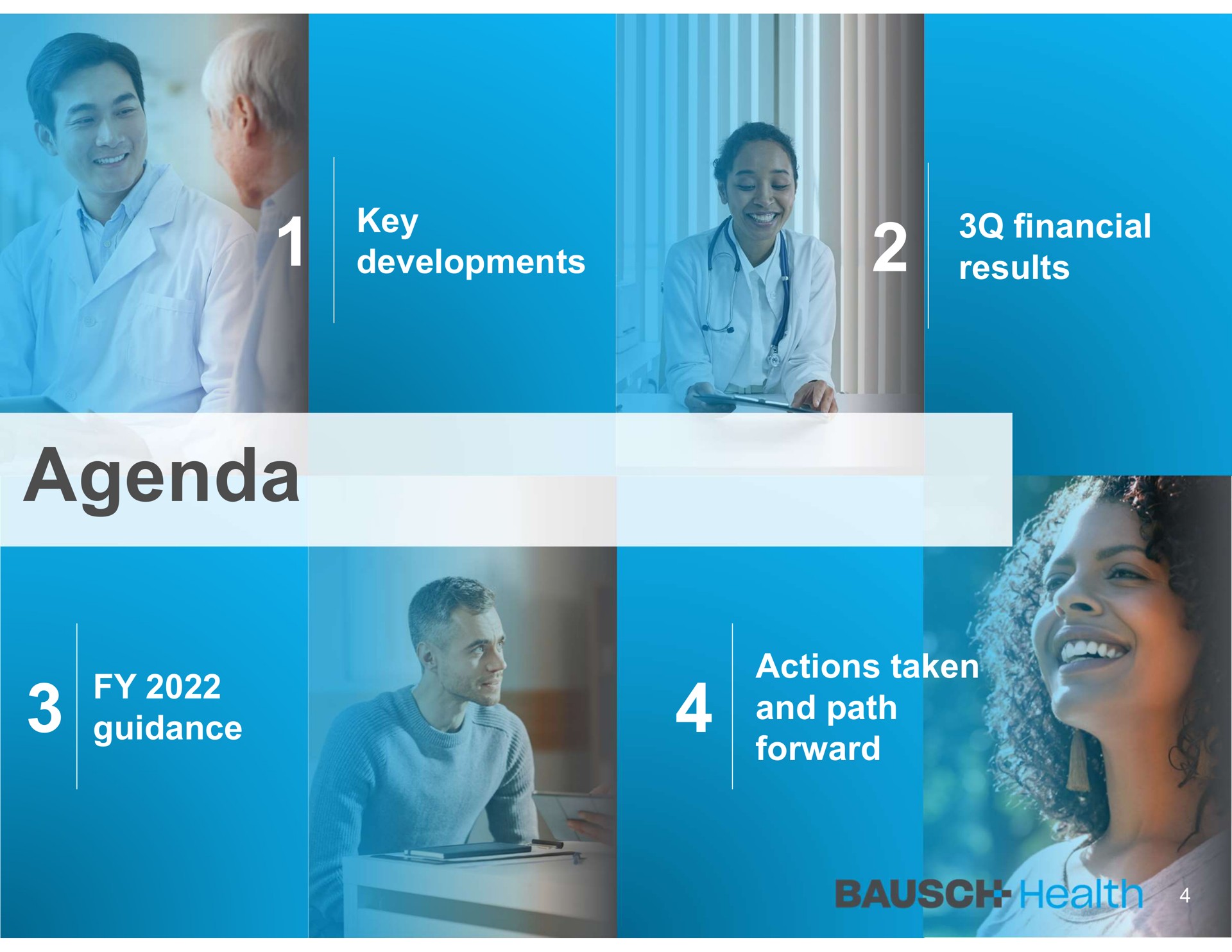 key developments financial results agenda guidance actions taken and path forward cue | Bausch Health Companies
