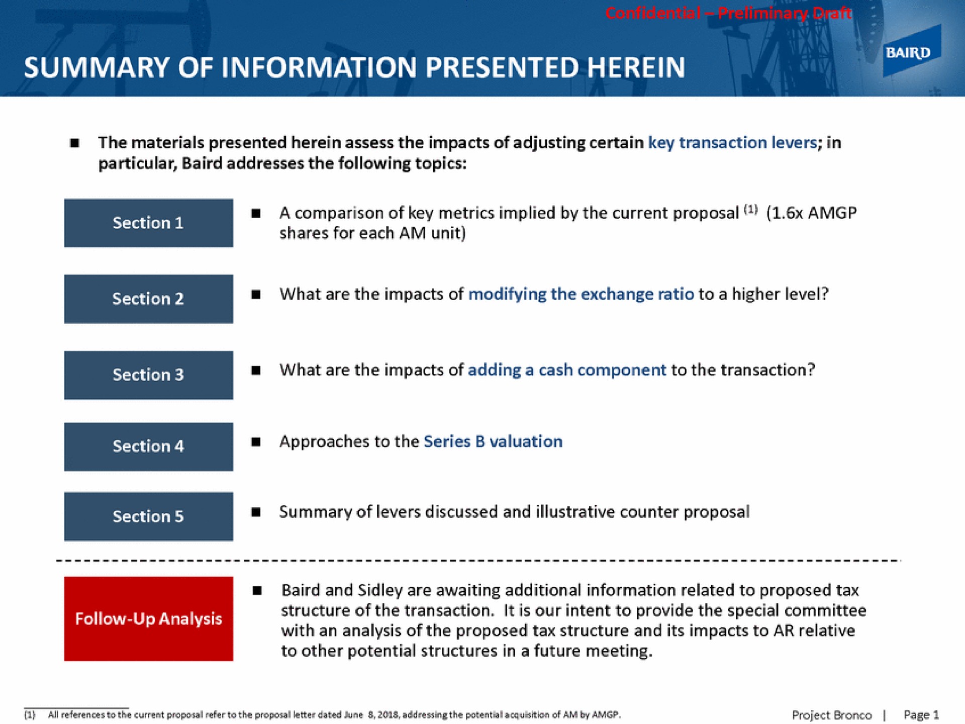summary of information presented herein | Baird