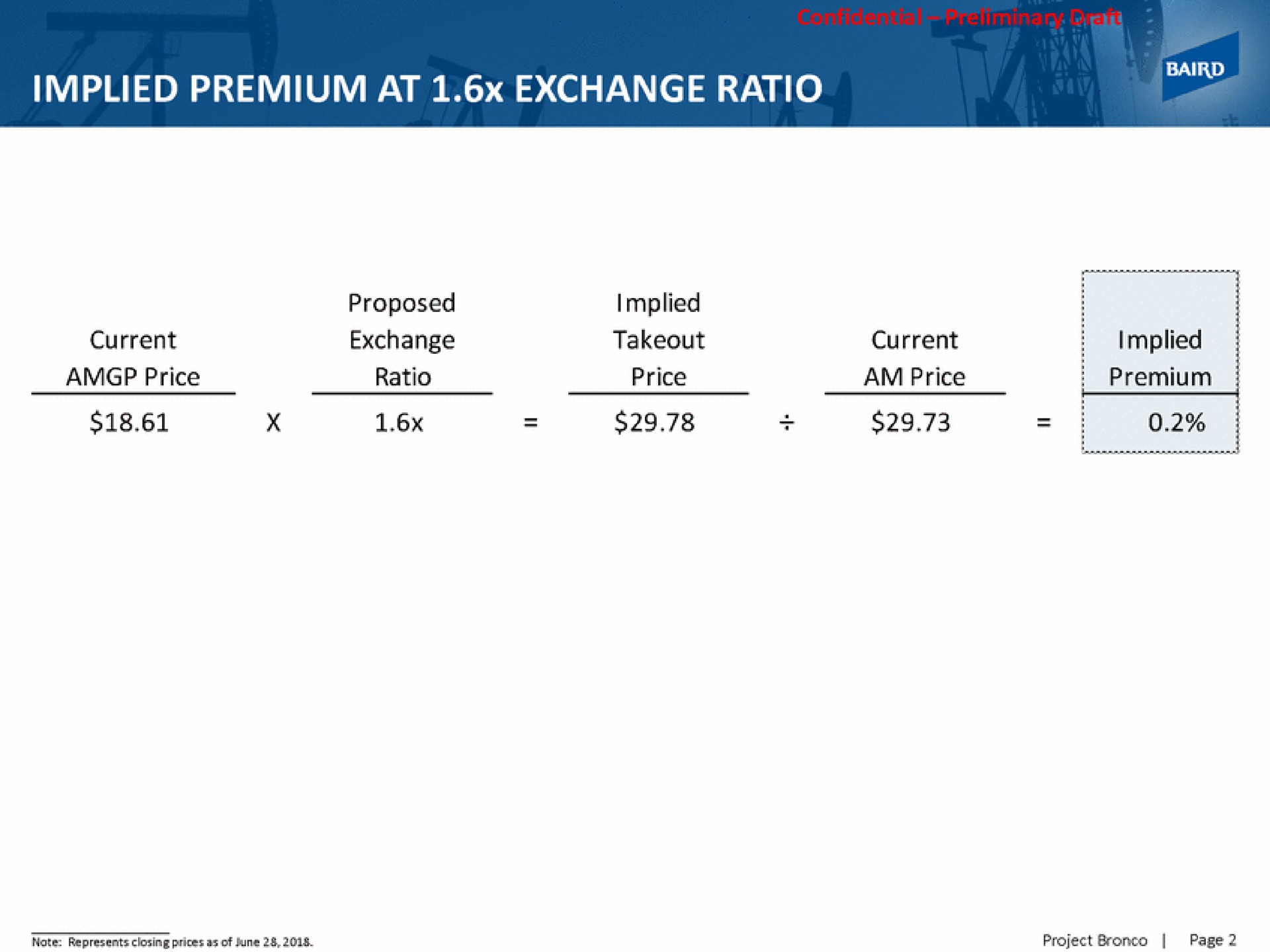 implied premium at exchange ratio implied | Baird