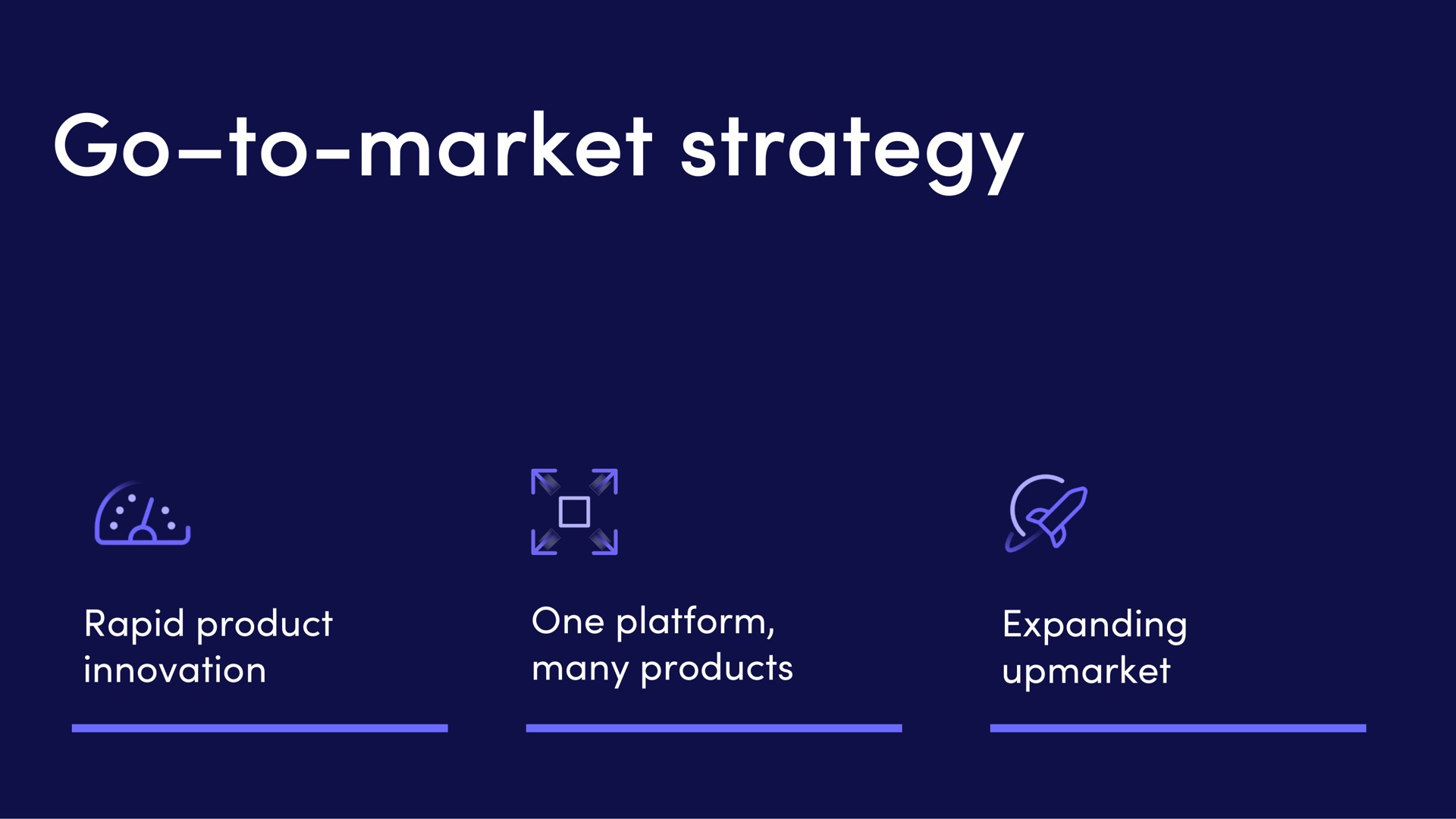 go to market strategy go to market rapid product innovation one platform many products expanding | monday.com
