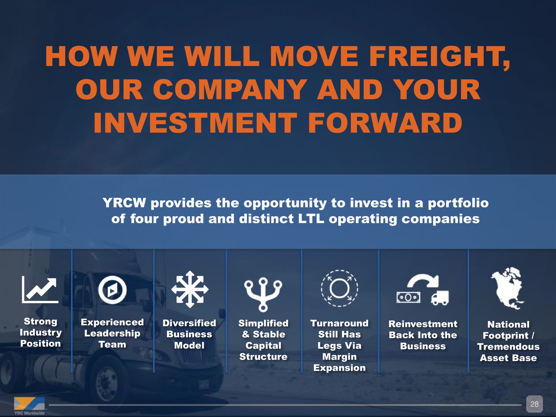 how we will move freight our company and your investment forward | Yellow Corporation
