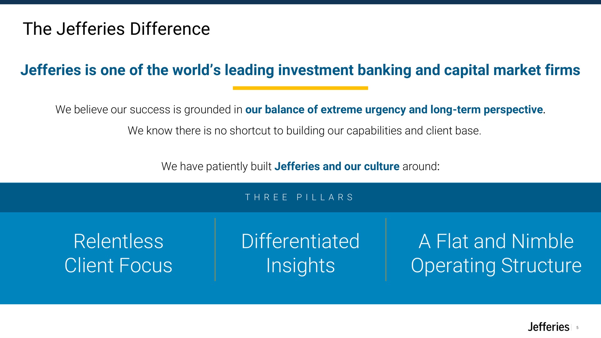the difference is one of the world leading investment banking and capital market firms relentless client focus differentiated insights a flat and nimble operating structure | Jefferies Financial Group