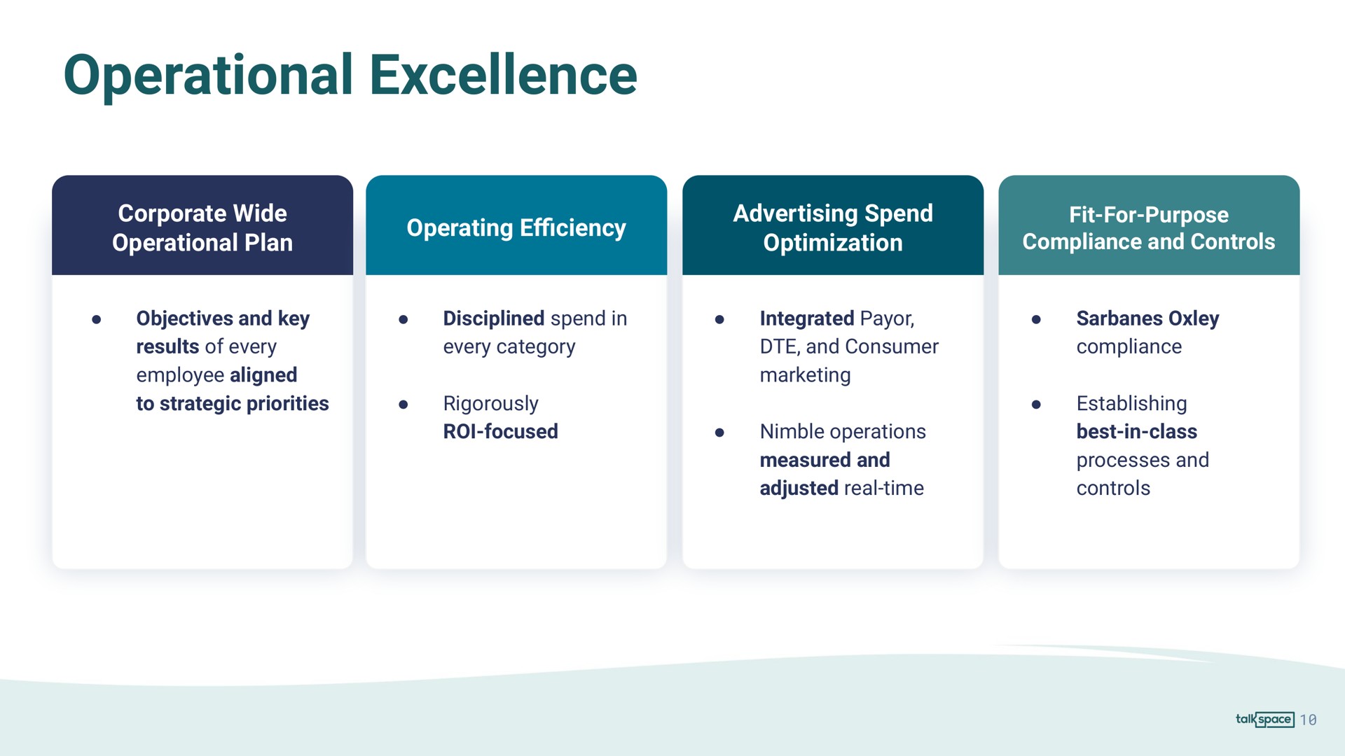 operational excellence | Talkspace