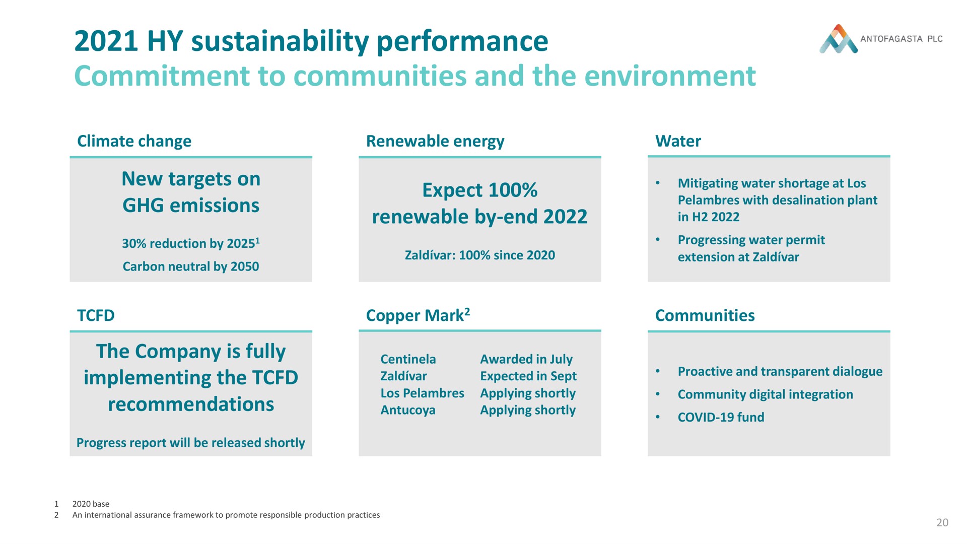 performance commitment to communities and the environment | Antofagasta