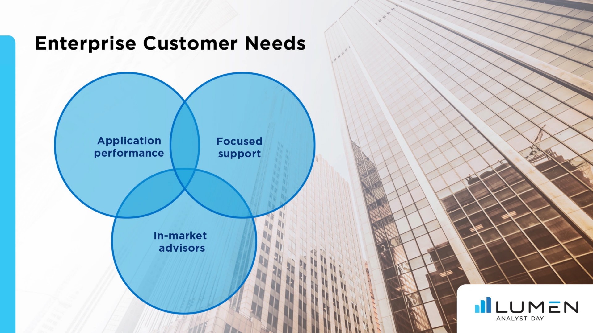 enterprise customer needs | Lumen