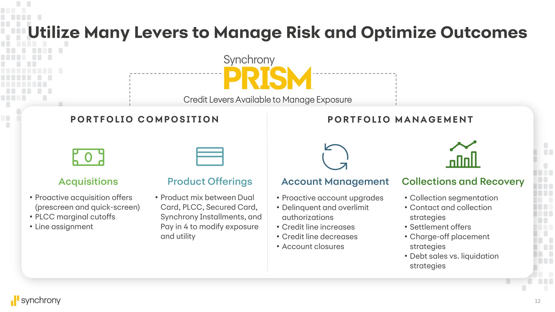 utilize many levers to manage risk and optimize outcomes synchrony or | Synchrony Financial