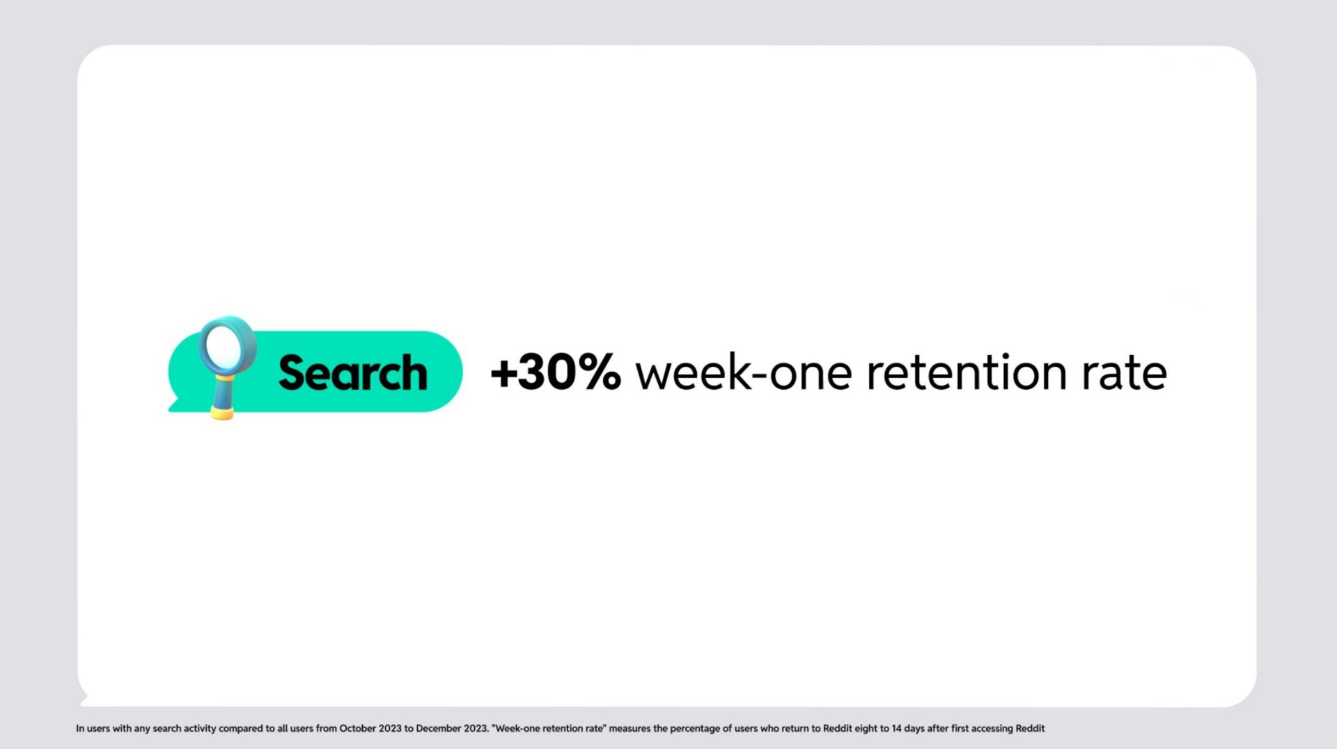 search week one retention rate | Reddit