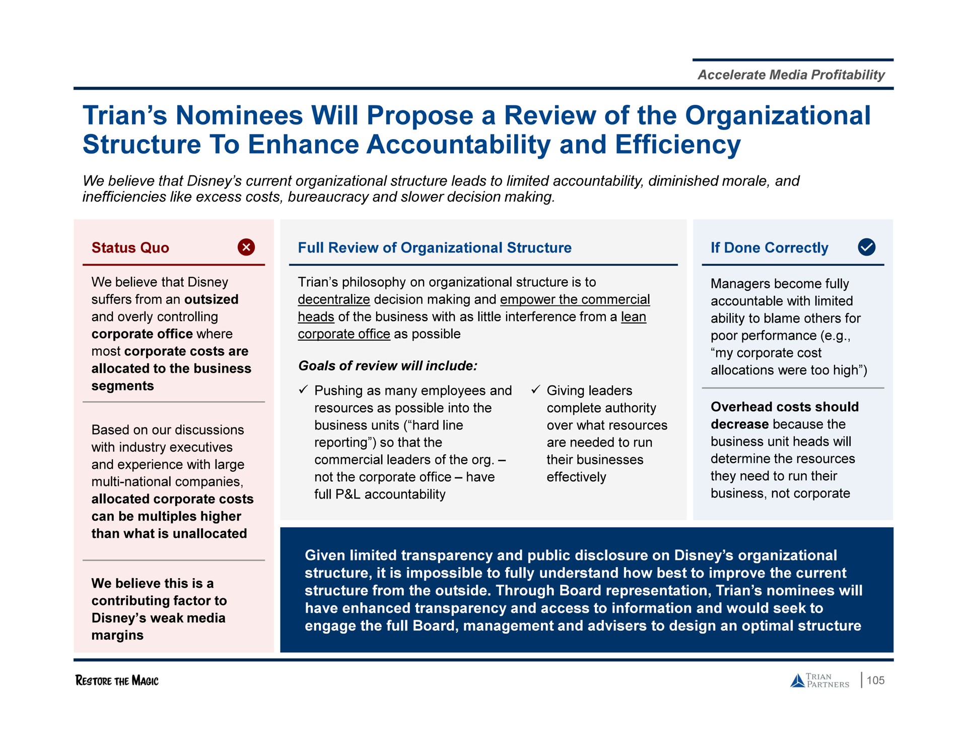 nominees will propose a review of the organizational structure to enhance accountability and efficiency | Trian Partners