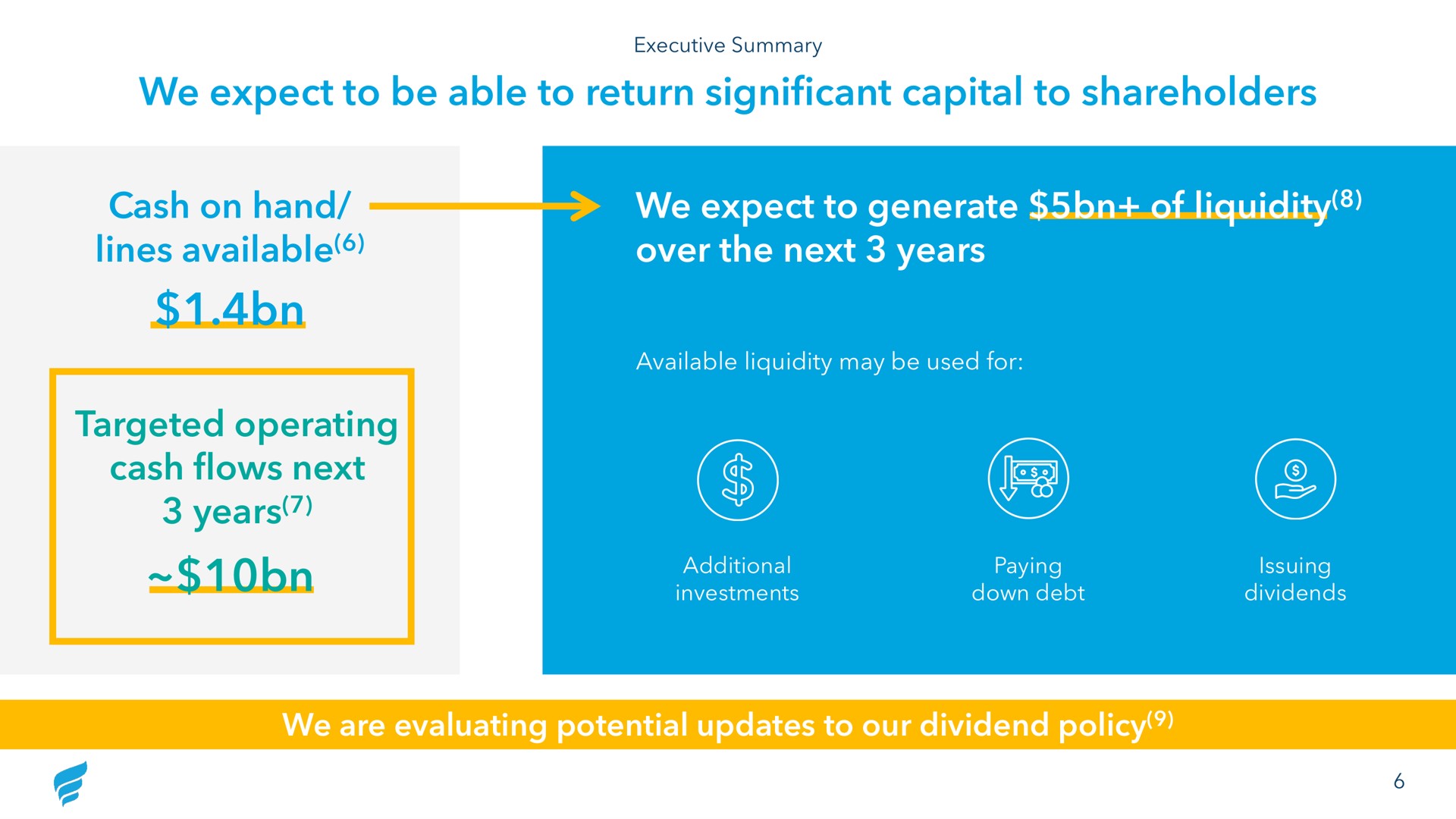 we expect to be able to return significant capital to shareholders cash on hand lines available targeted operating cash flows next years we expect to generate of liquidity over the next years we are evaluating potential updates to our dividend policy an | NewFortress Energy