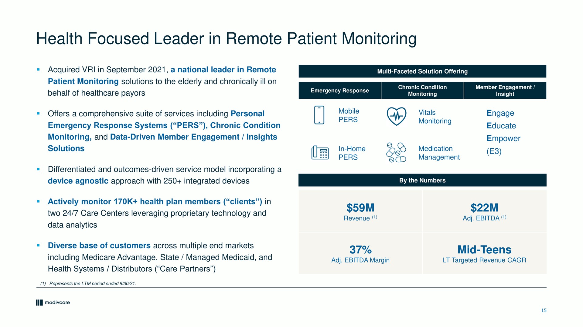 health focused leader in remote patient monitoring mid teens | ModivCare