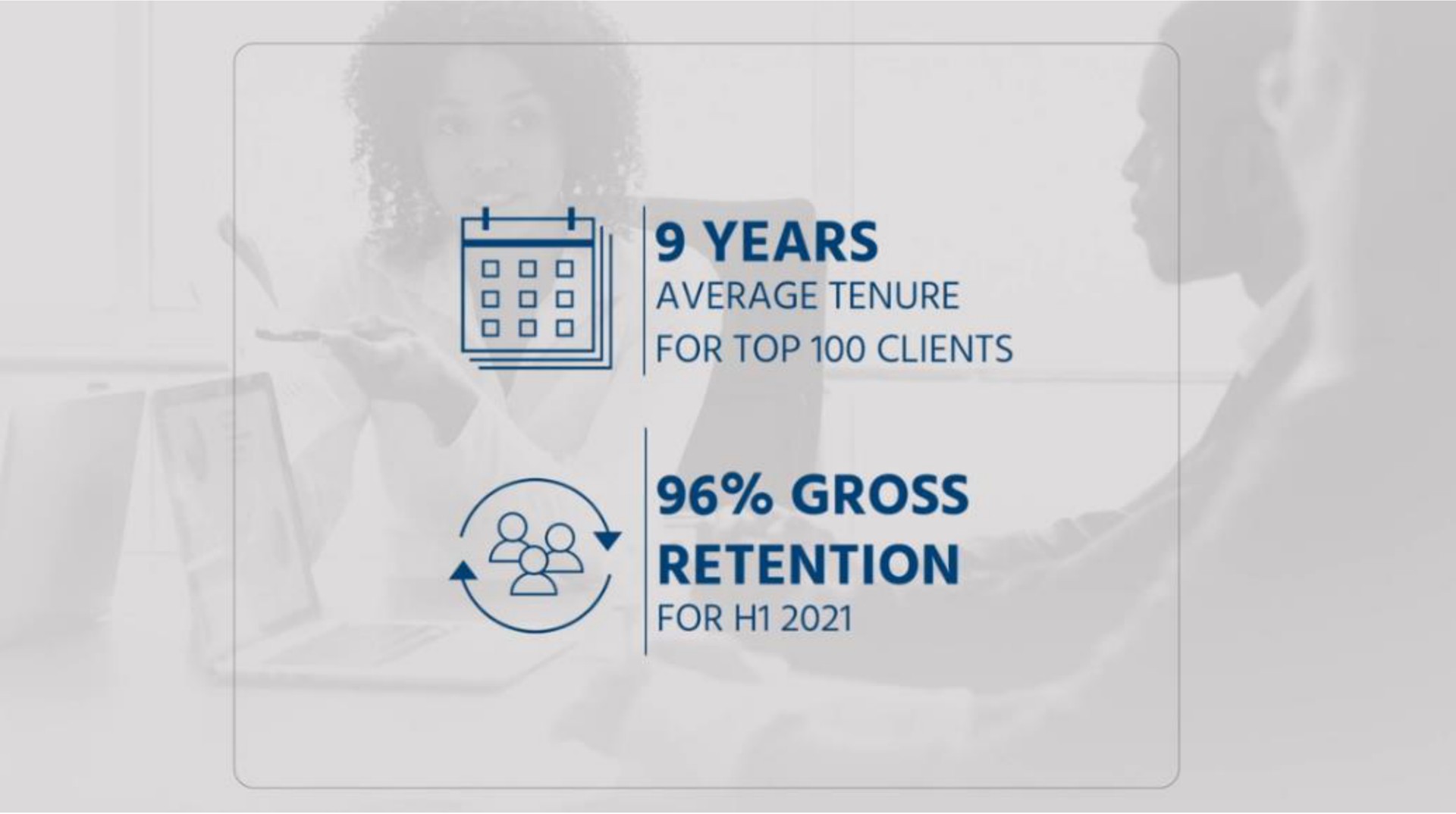 years average tenure for top clients gross cay retention for | Sterling