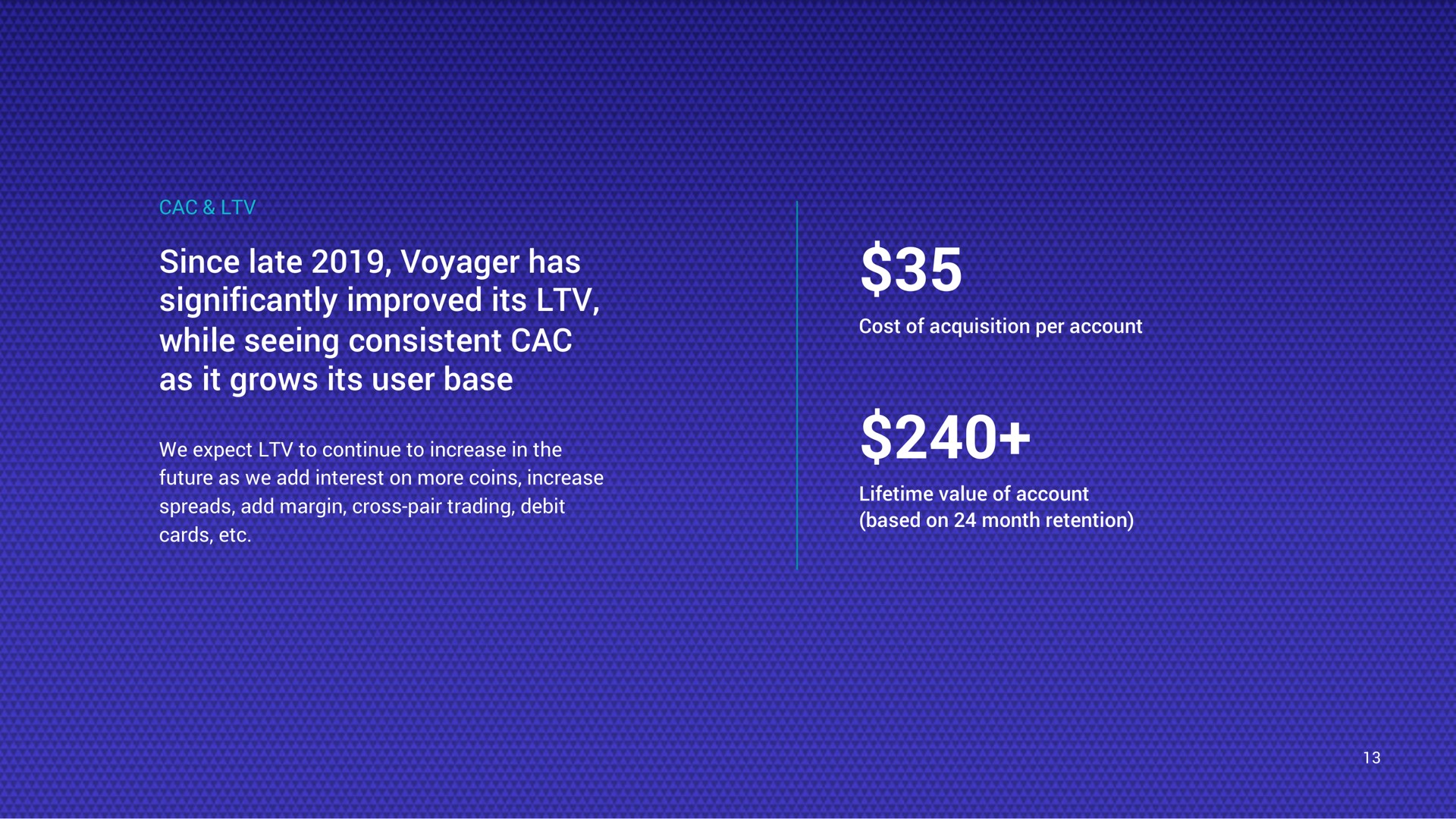 since late voyager has significantly improved its while seeing consistent as it grows its user base we expect to continue to increase in the future as we add interest on more coins increase spreads add margin cross pair trading debit cards cost of acquisition per account lifetime value of account based on month retention | Voyager Digital