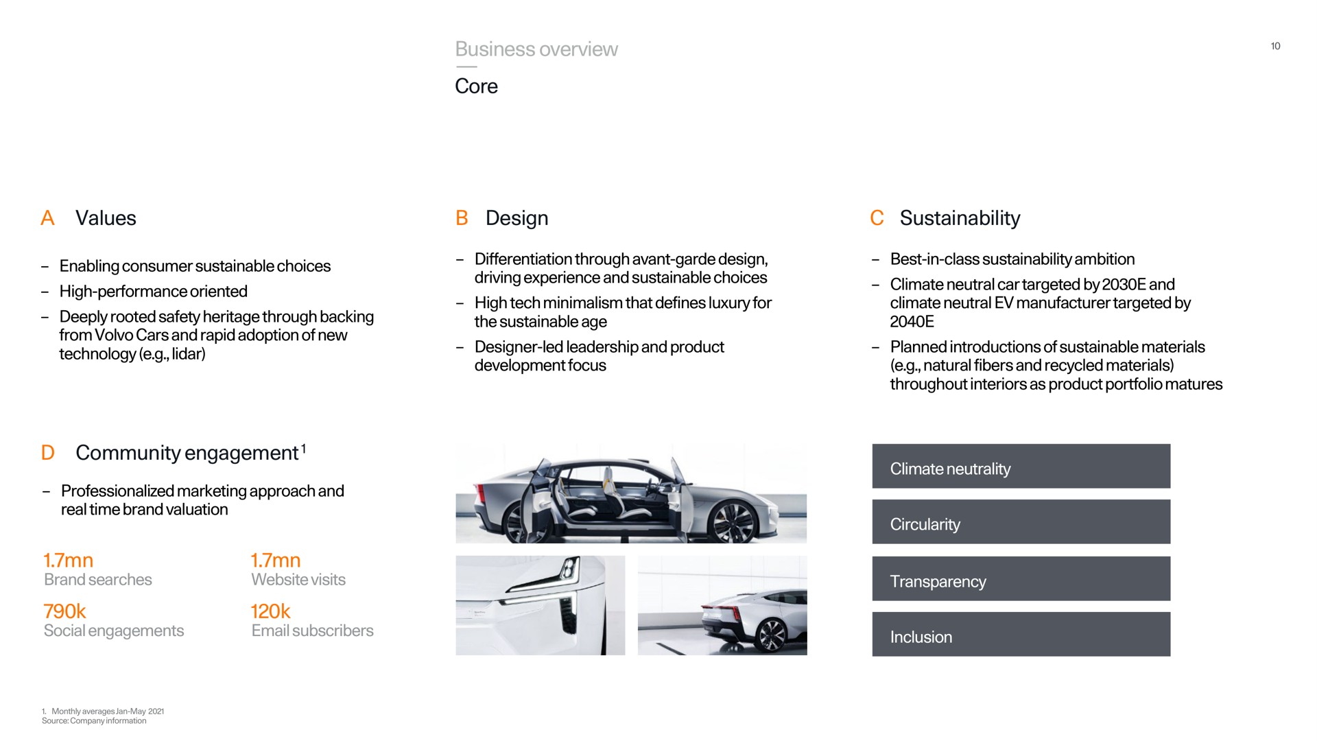 business overview core a values design community engagement | Polestar