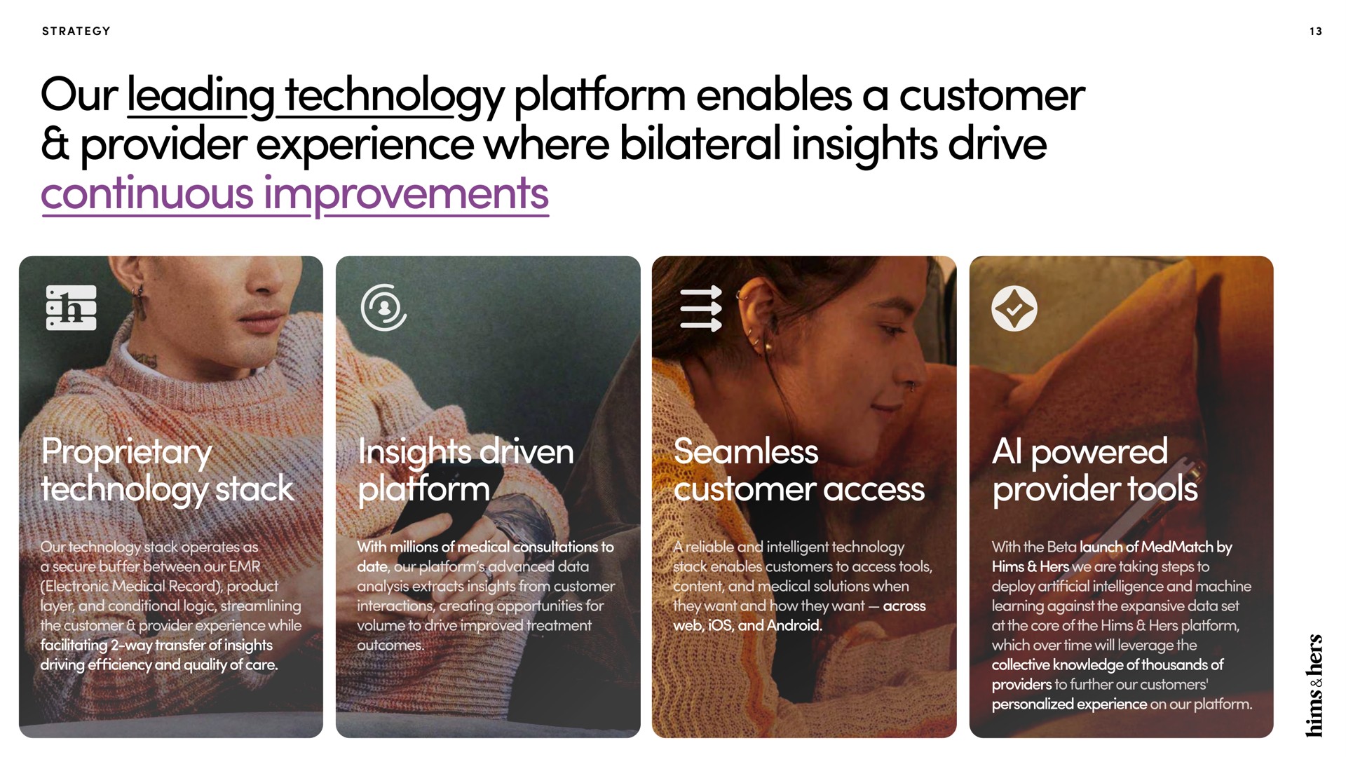 our leading technology platform enables a customer provider experience where bilateral insights drive continuous improvements bas stack | Hims & Hers