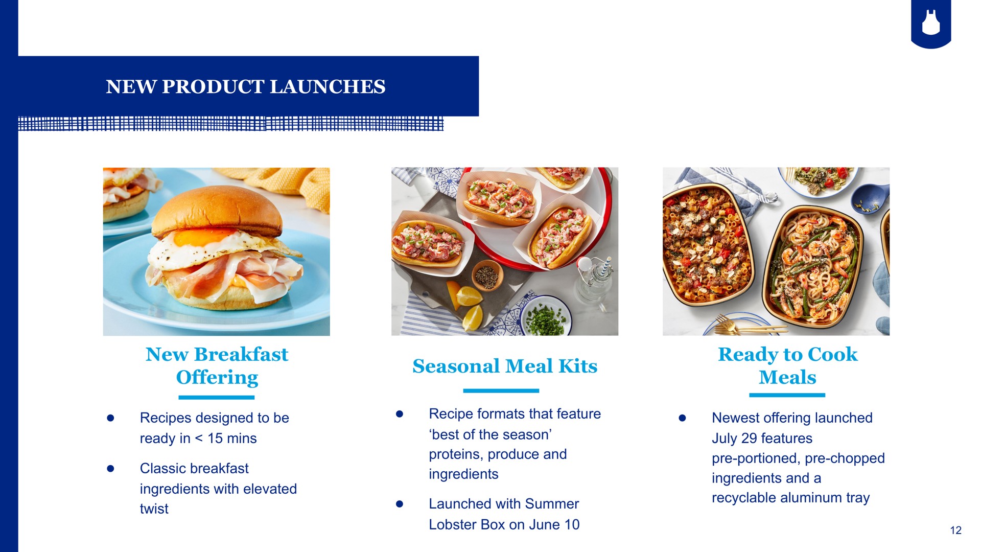new product launches new breakfast offering recipes designed to be ready in mins classic breakfast ingredients with elevated twist seasonal meal kits recipe formats that feature best of the season proteins produce and ingredients launched with summer lobster box on june ready to cook meals offering launched features portioned chopped ingredients and a aluminum tray | Blue Apron
