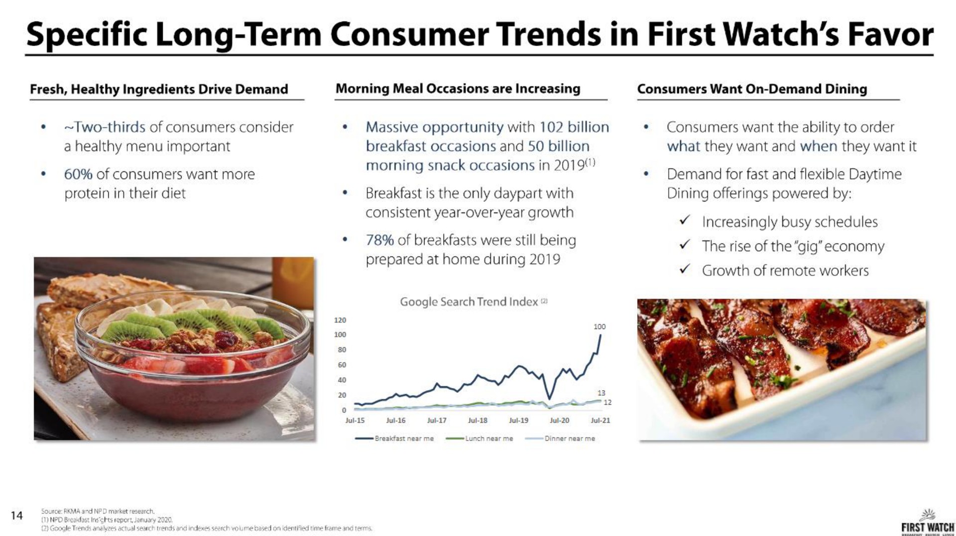 specific long term consumer trends in first watch favor | First Watch