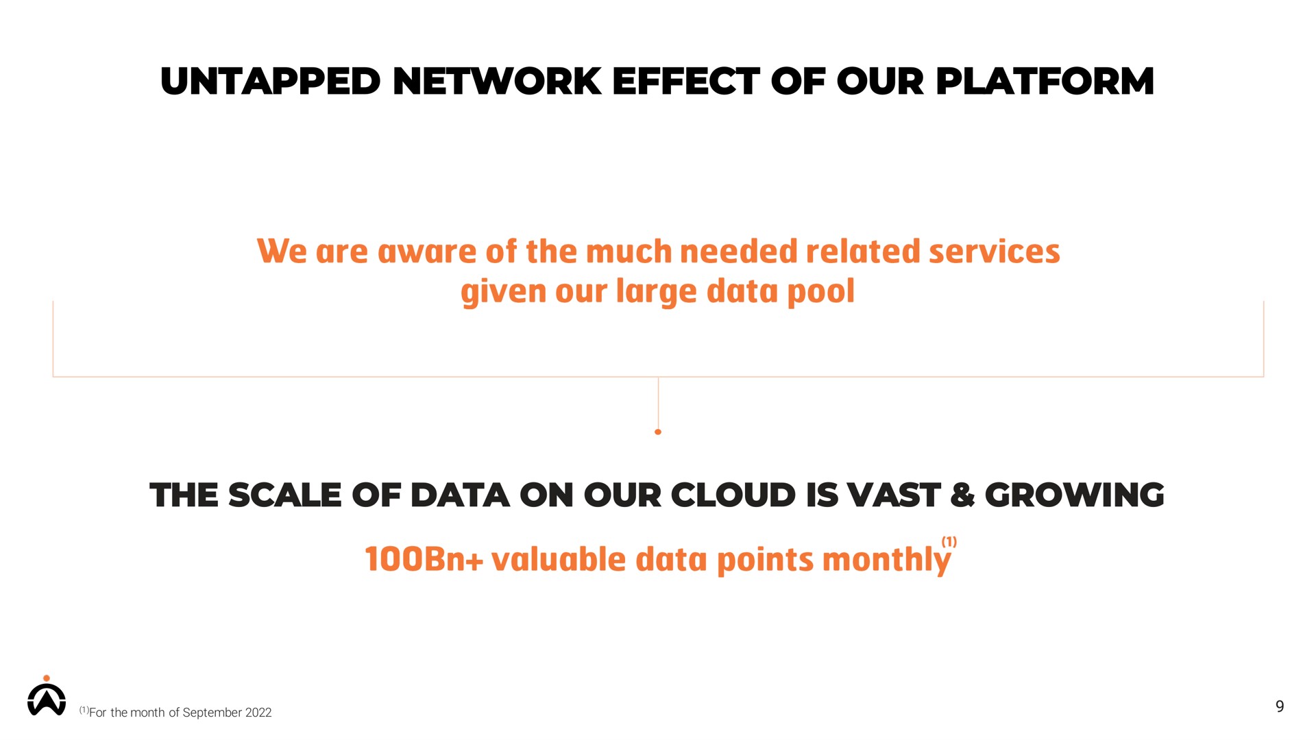 untapped network effect of our platform | Karooooo
