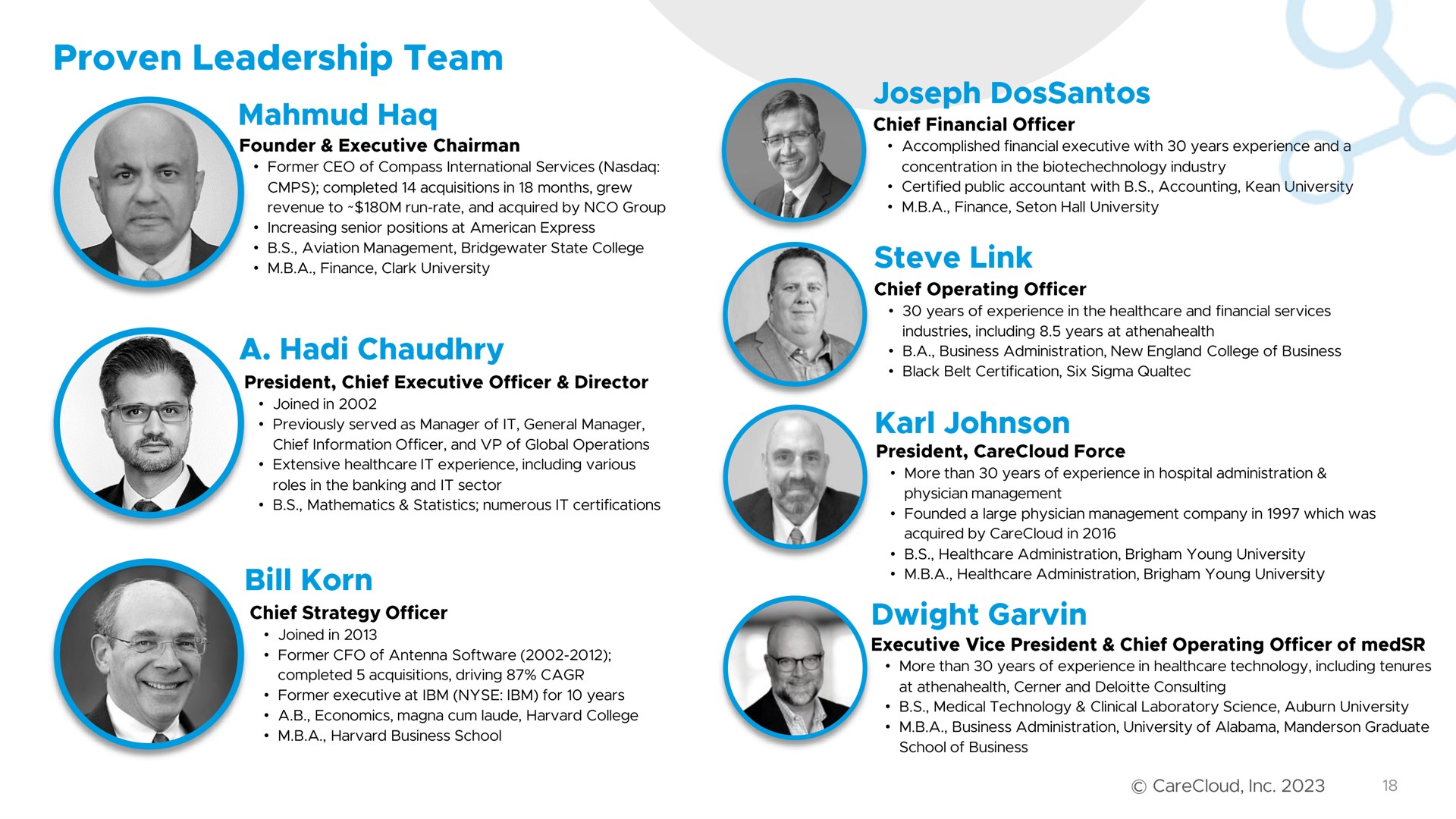 proven leadership team a bill link | CareCloud