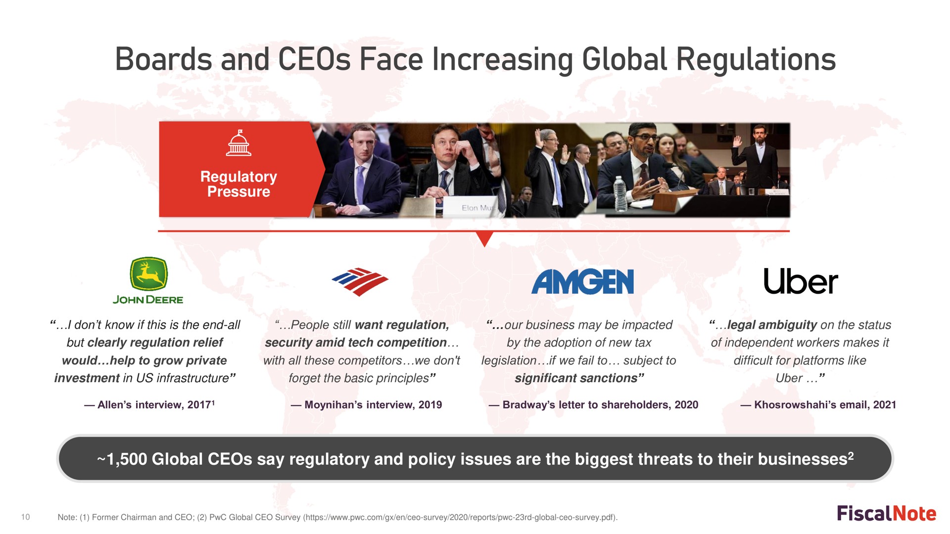 boards and face increasing global regulations a | FiscalNote