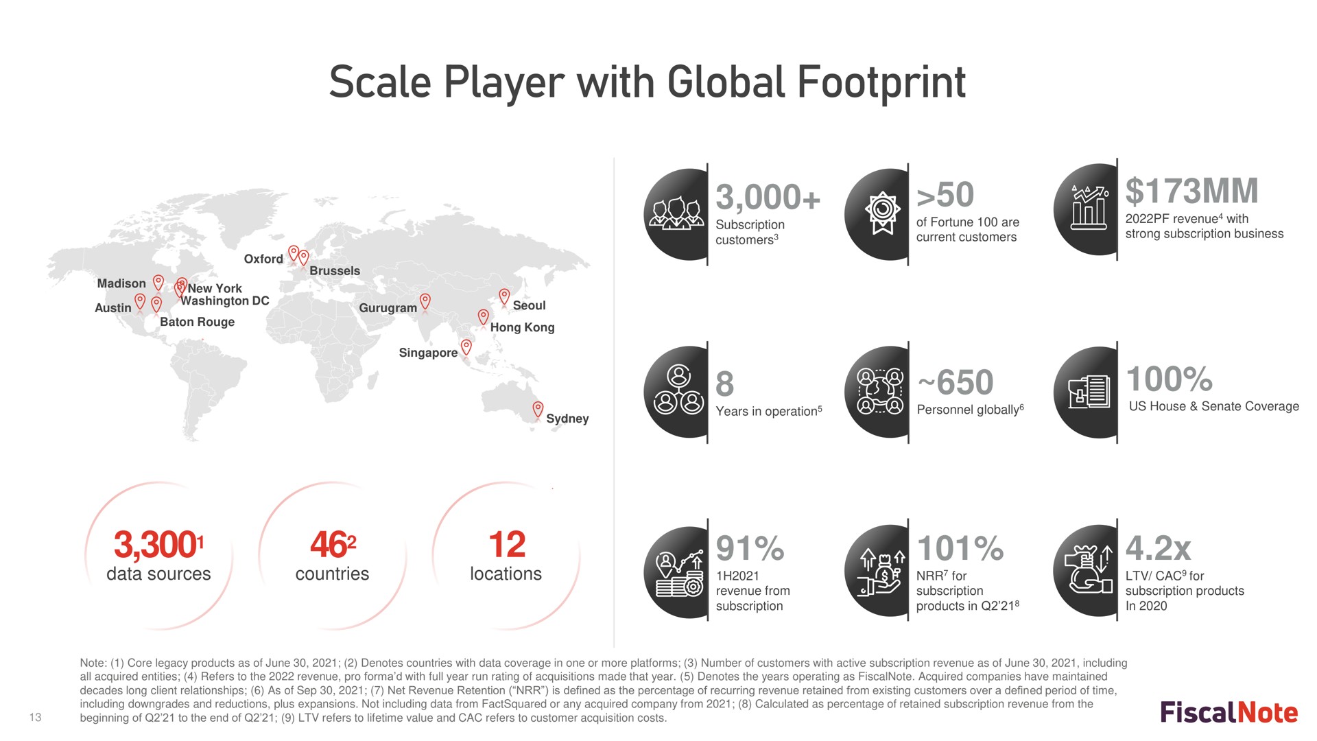 scale player with global footprint | FiscalNote