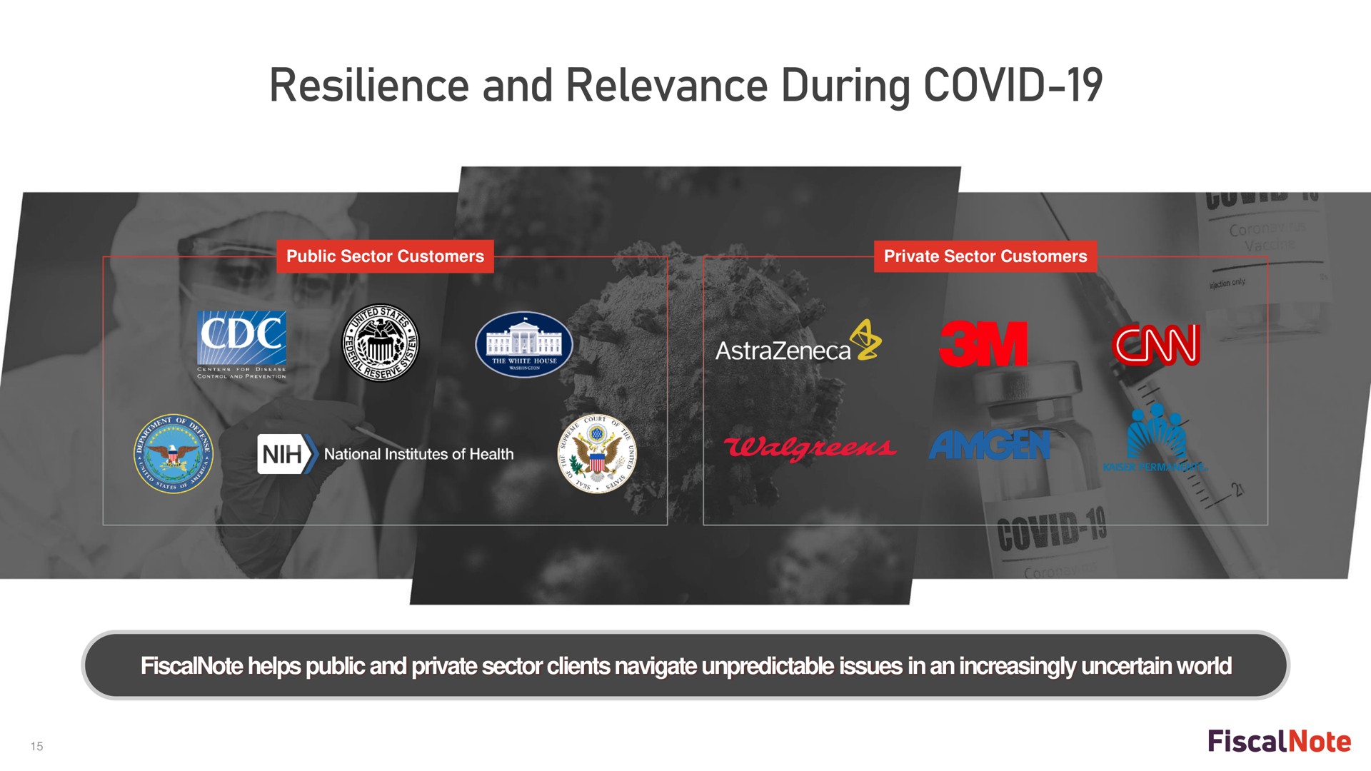 resilience and relevance during covid | FiscalNote