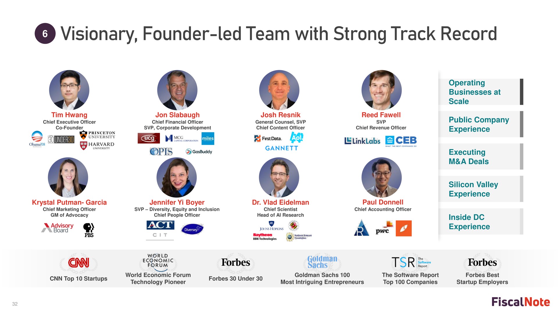 visionary founder led team with strong track record | FiscalNote