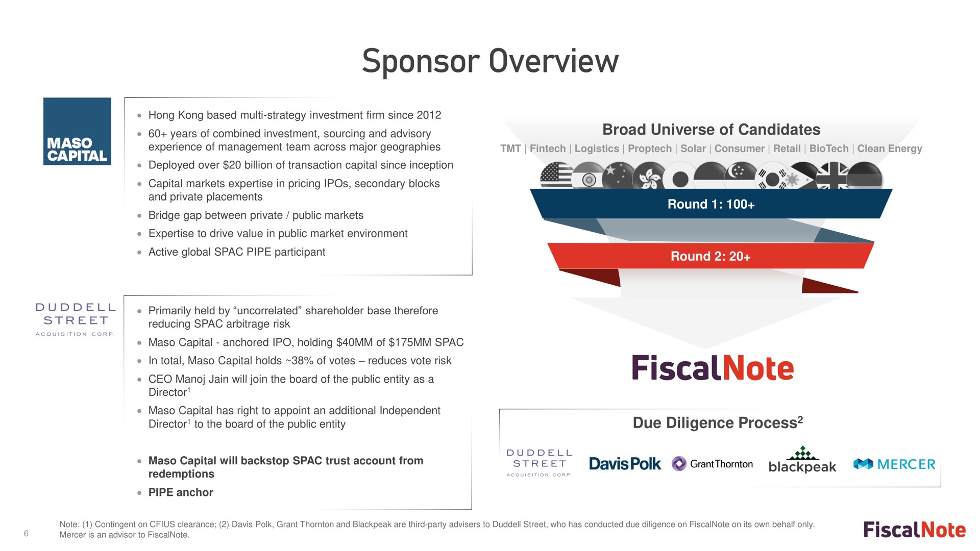 sponsor overview | FiscalNote