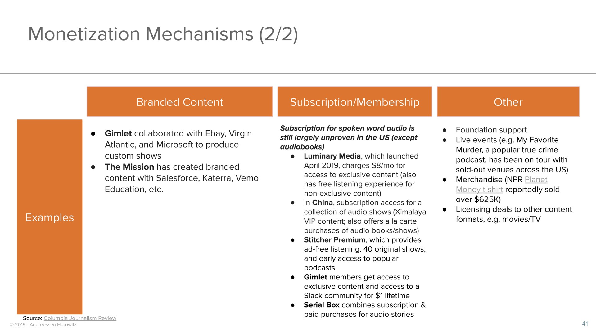 monetization mechanisms | a16z