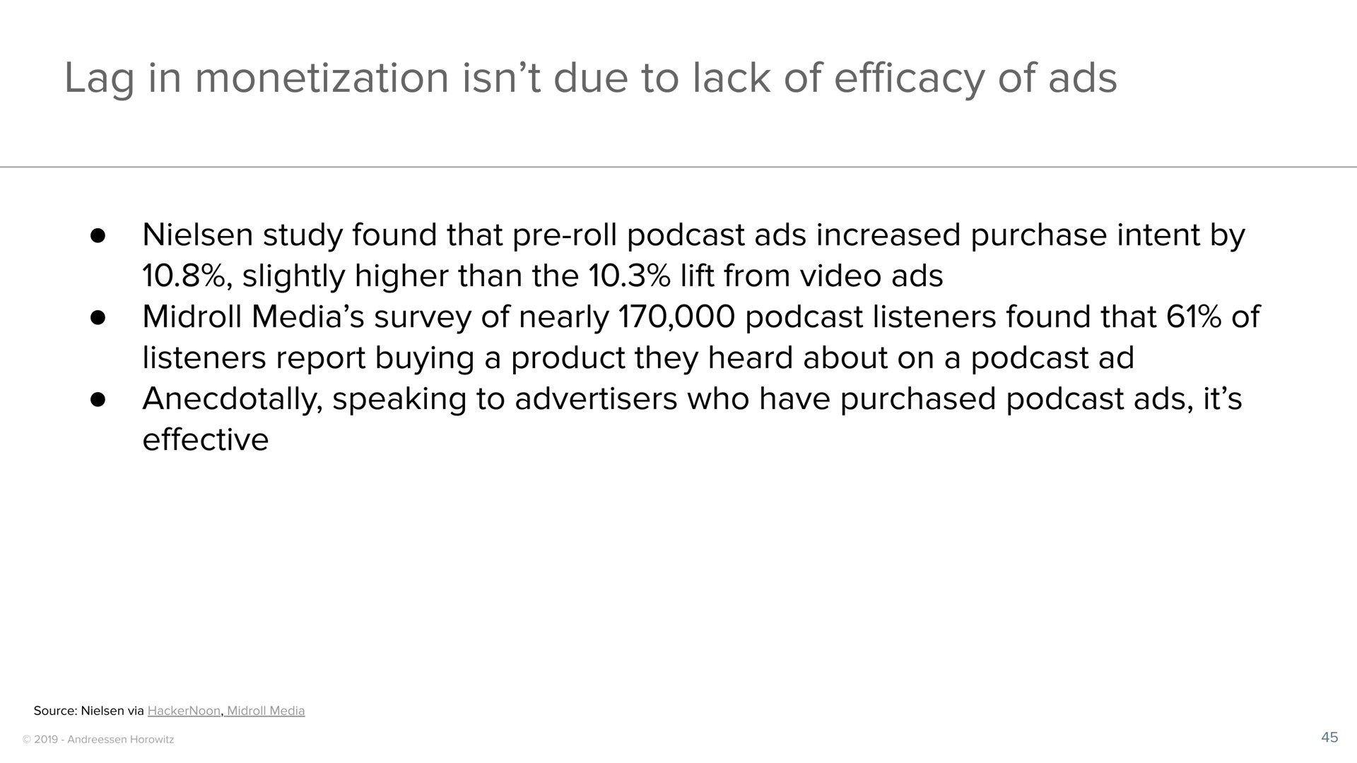 lag in monetization due to lack of efficacy of ads | a16z