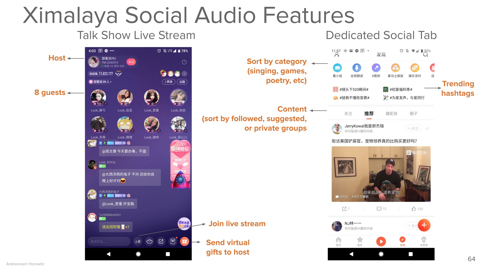 social audio features | a16z